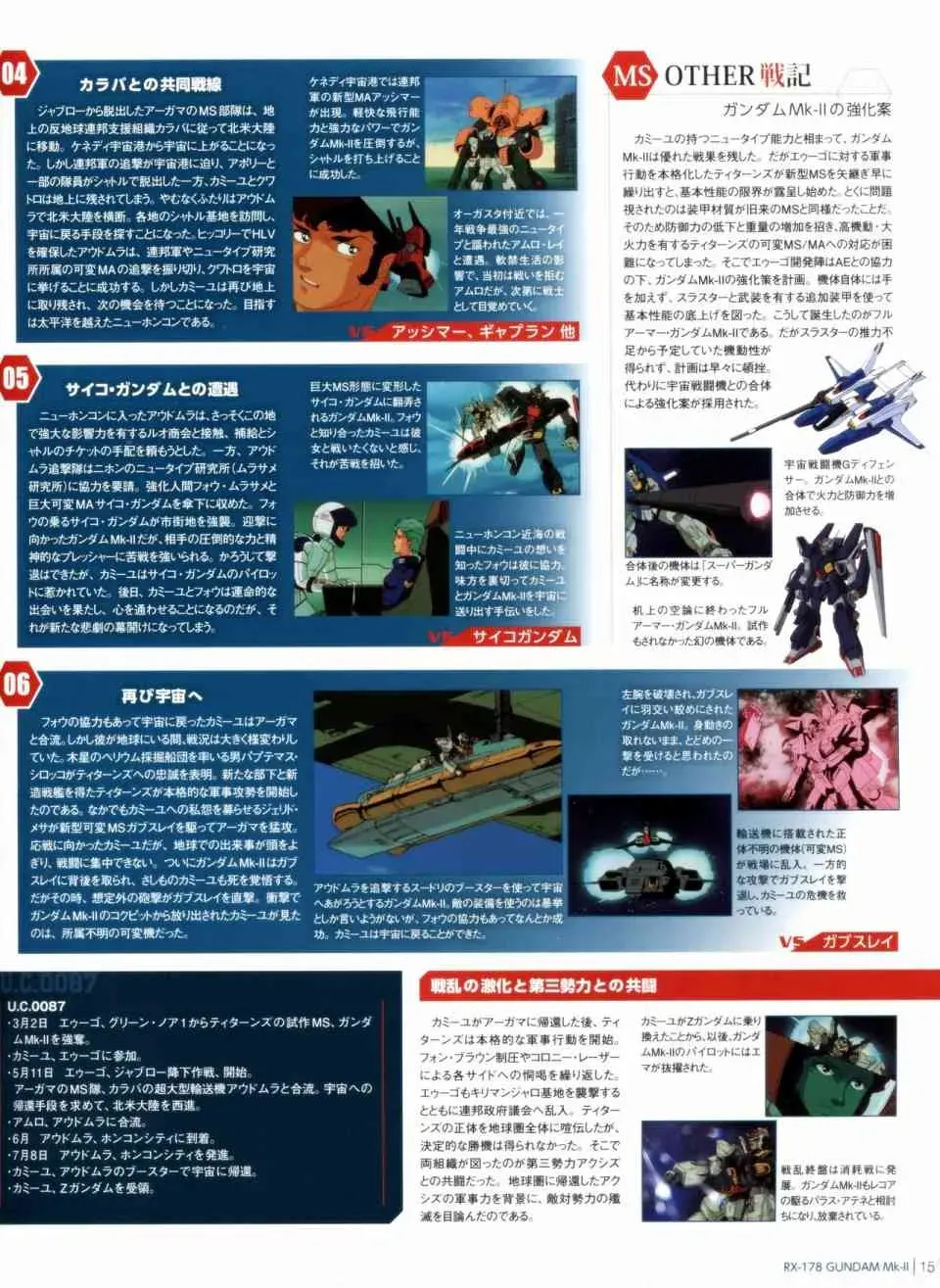 Gundam Mobile Suit Bible 12卷 第17页