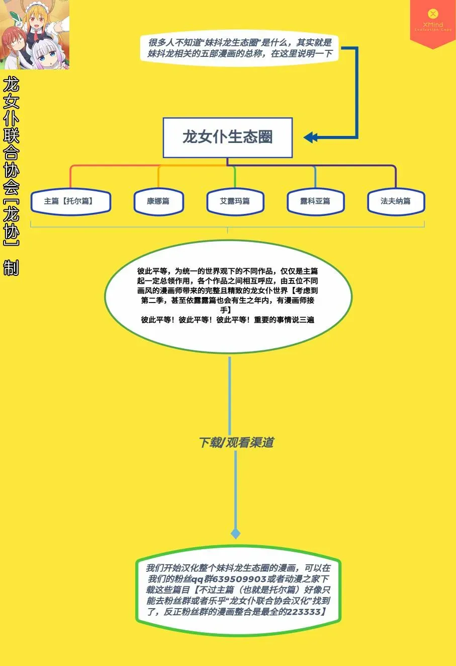 小林家的龙女仆-艾露玛的OL日记 第03话 第17页