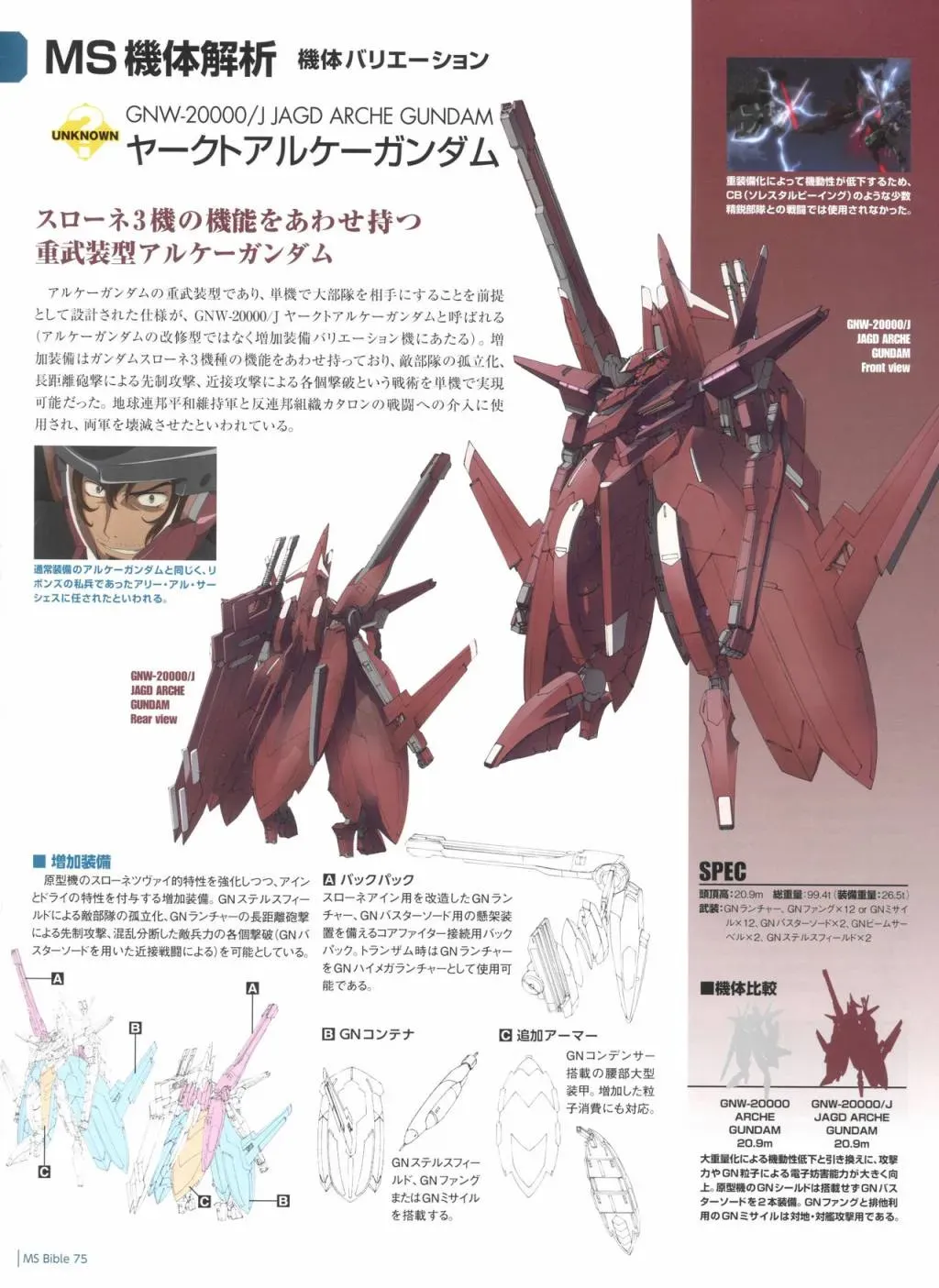 Gundam Mobile Suit Bible 75卷 第17页