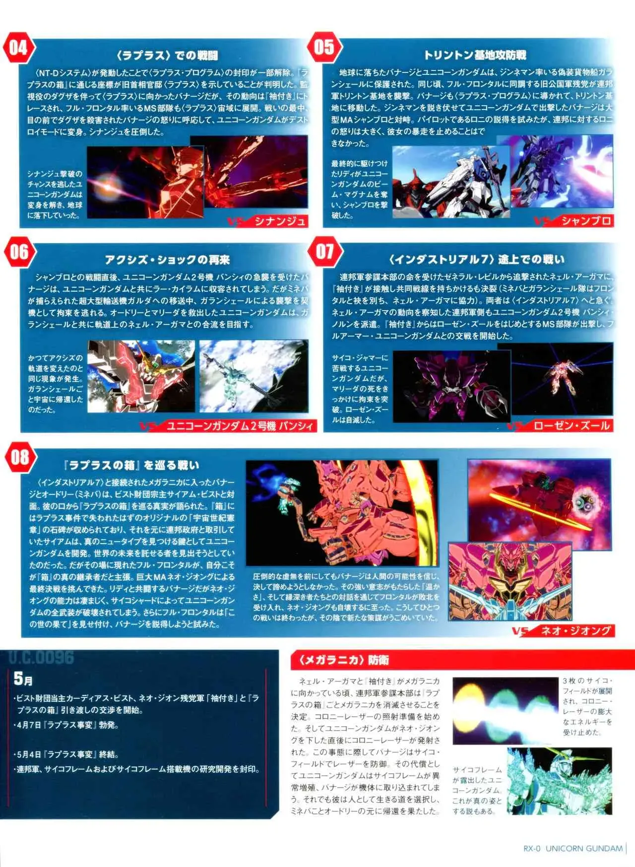 Gundam Mobile Suit Bible 3卷 第18页