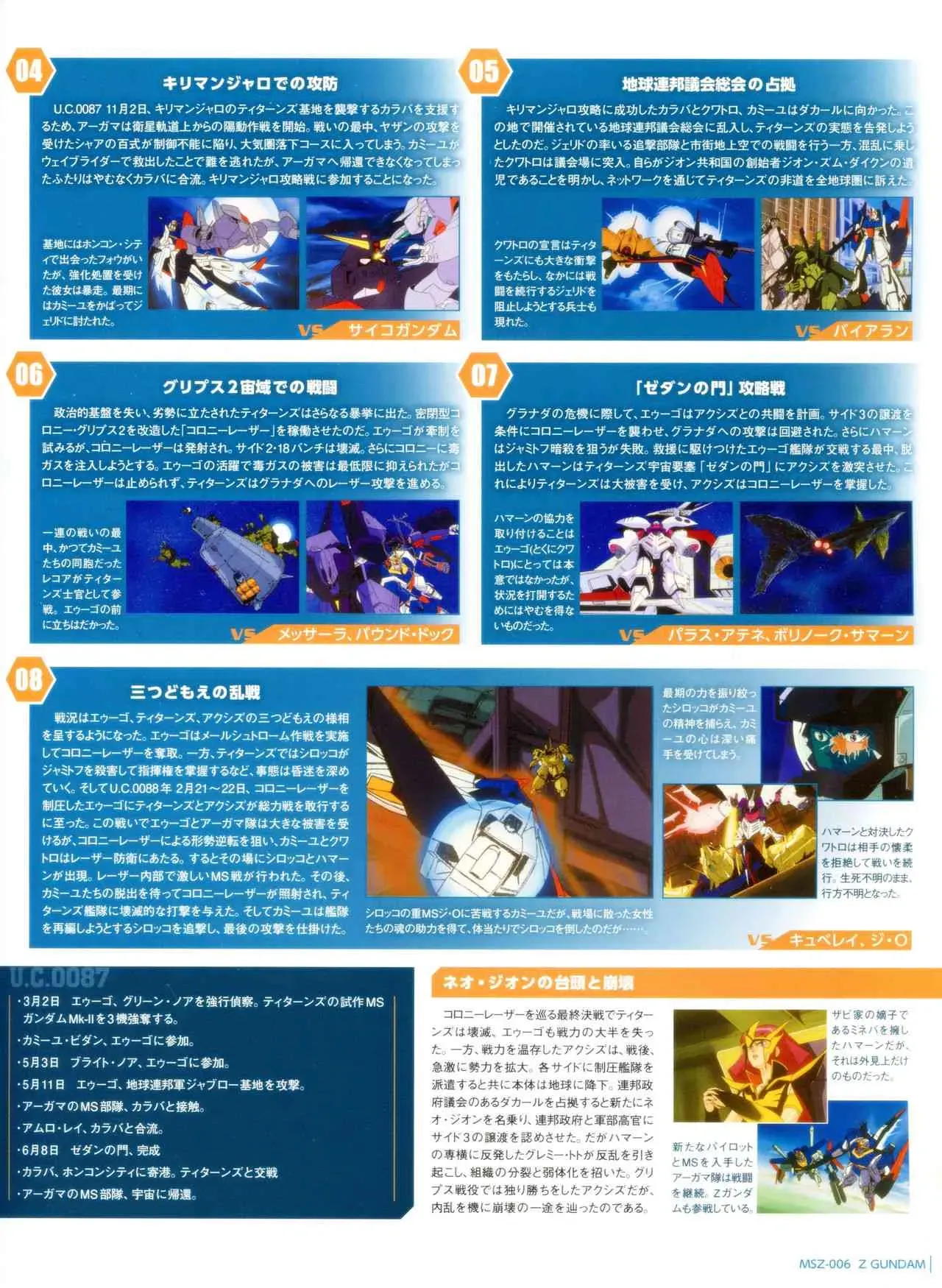 Gundam Mobile Suit Bible 4卷 第18页