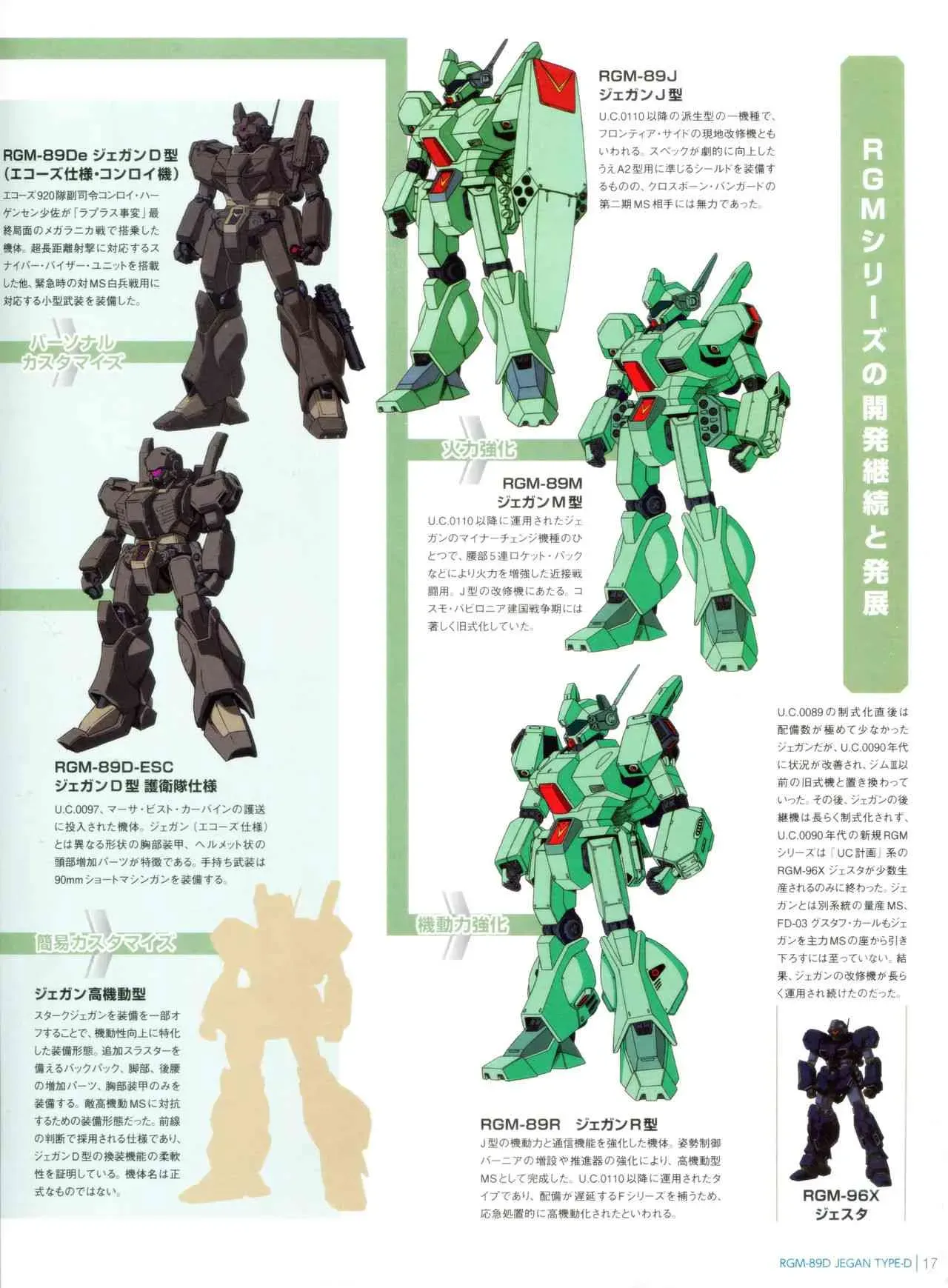 Gundam Mobile Suit Bible 8卷 第18页