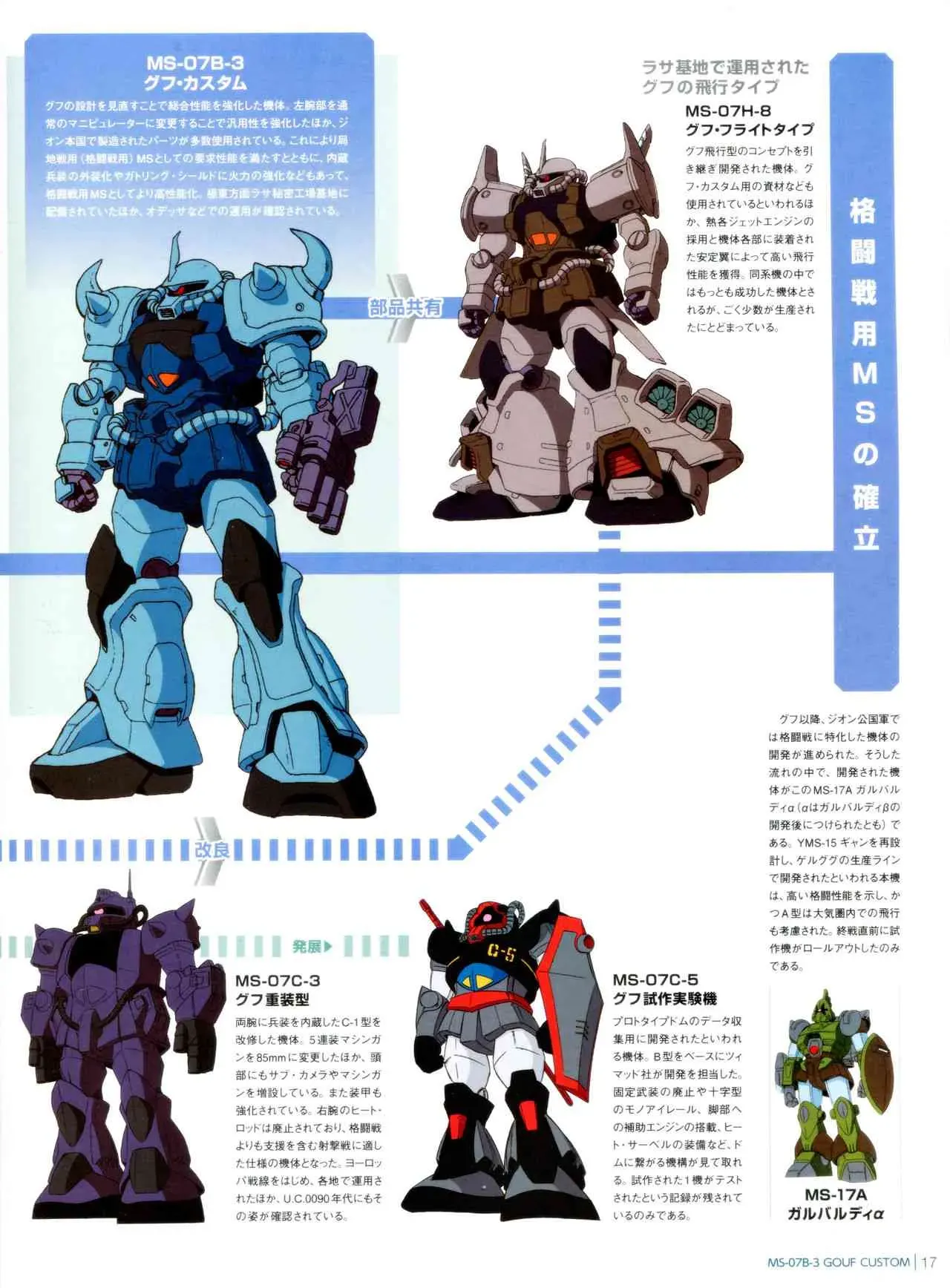 Gundam Mobile Suit Bible 7卷 第19页