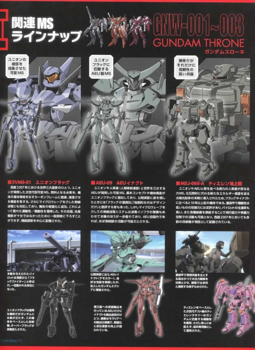 Gundam Mobile Suit Bible 75卷 第19页