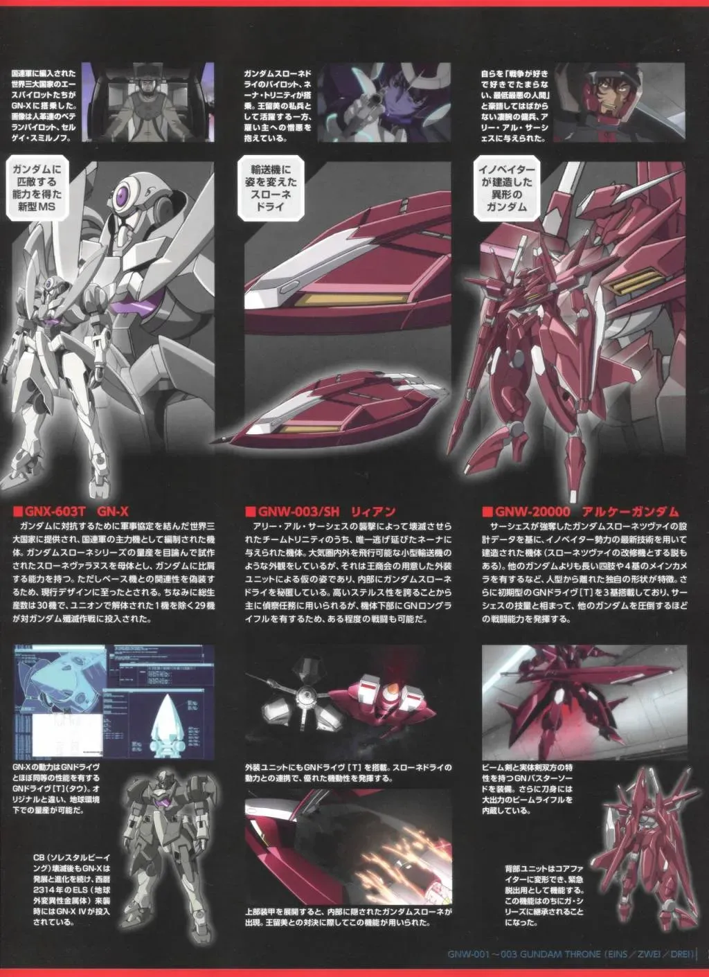 Gundam Mobile Suit Bible 75卷 第20页