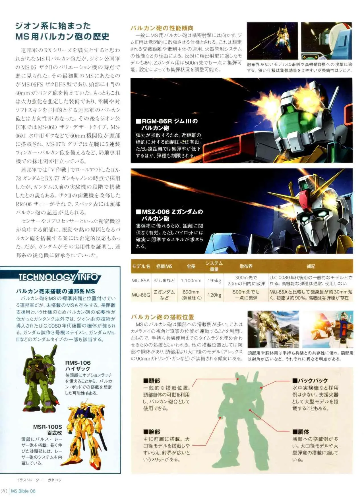 Gundam Mobile Suit Bible 8卷 第21页