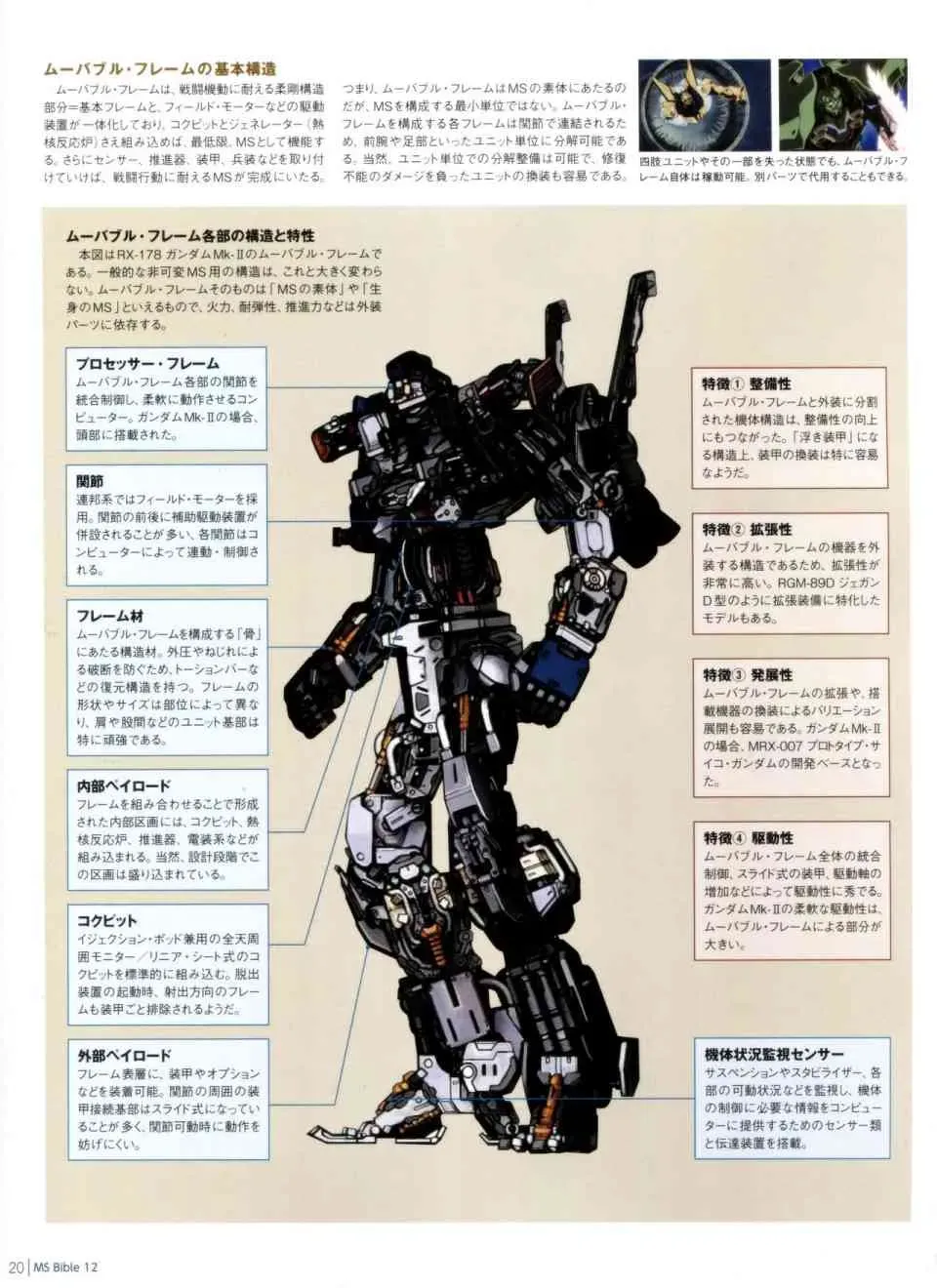 Gundam Mobile Suit Bible 12卷 第22页