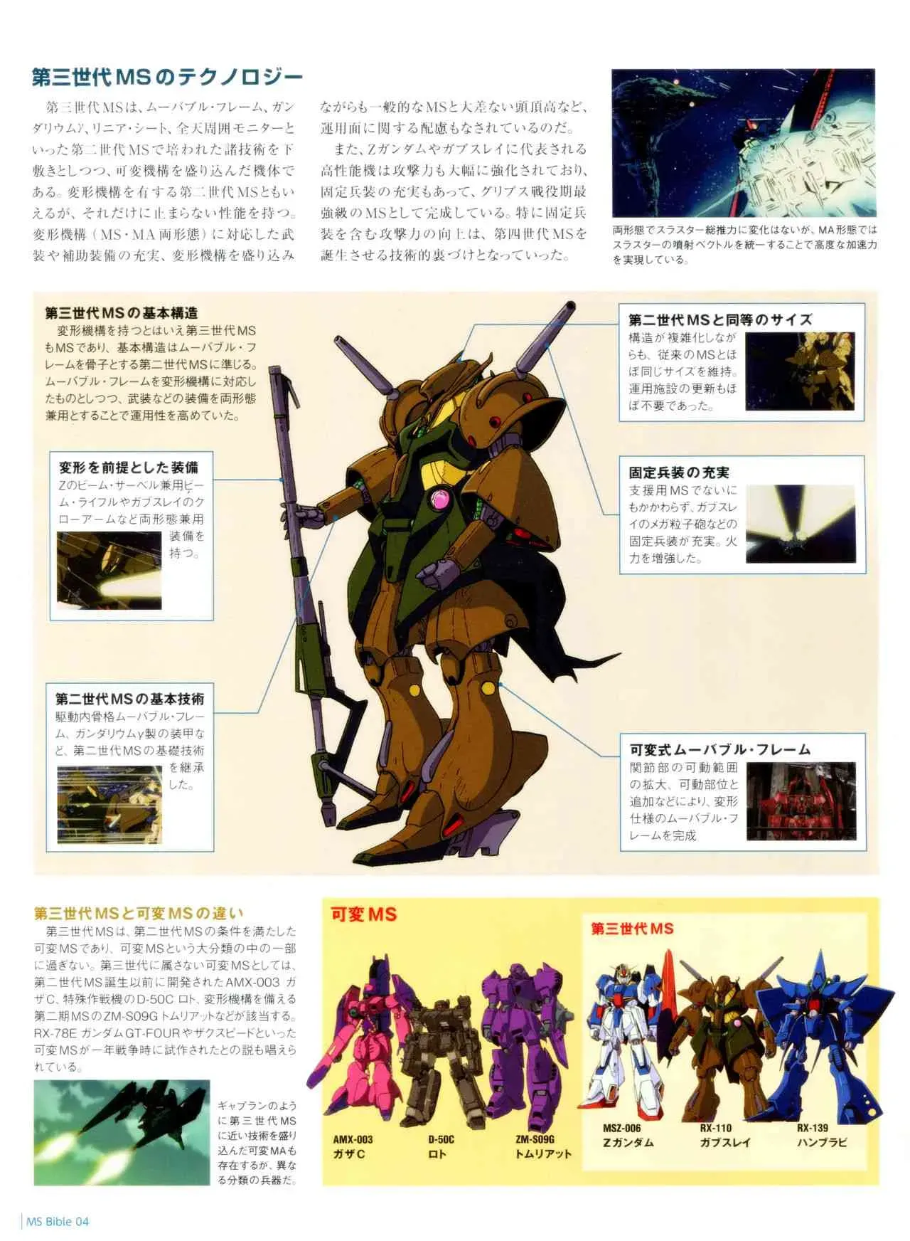 Gundam Mobile Suit Bible 4卷 第23页