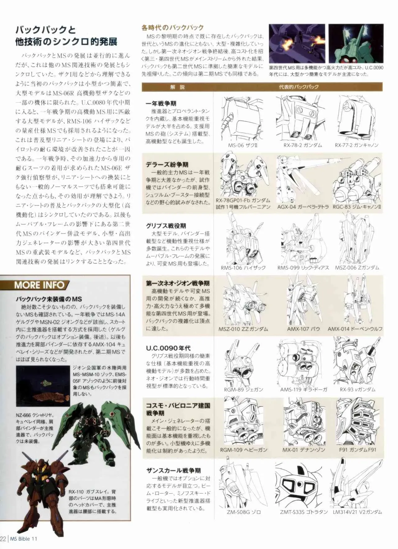 Gundam Mobile Suit Bible 11卷 第24页