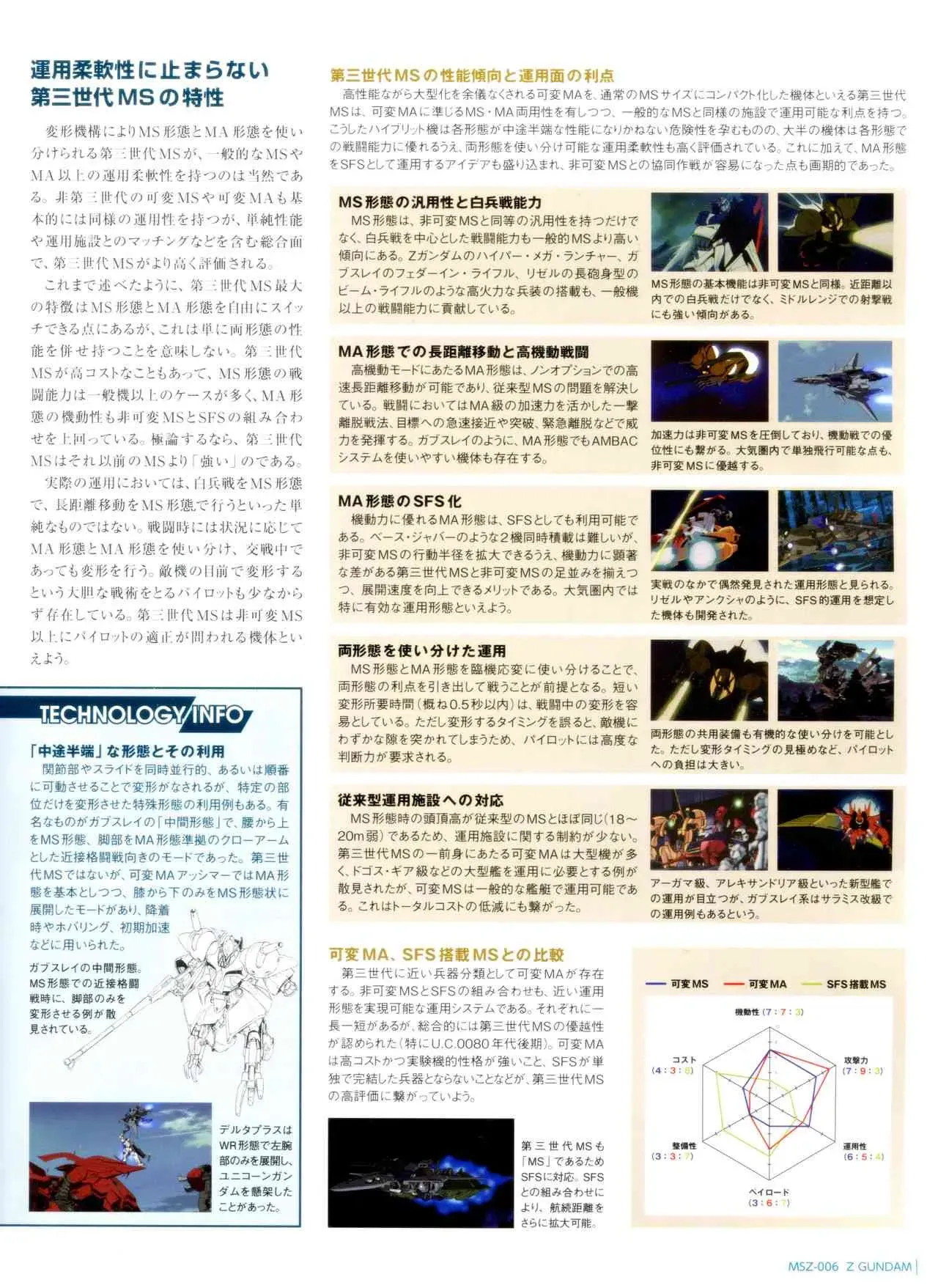 Gundam Mobile Suit Bible 4卷 第24页