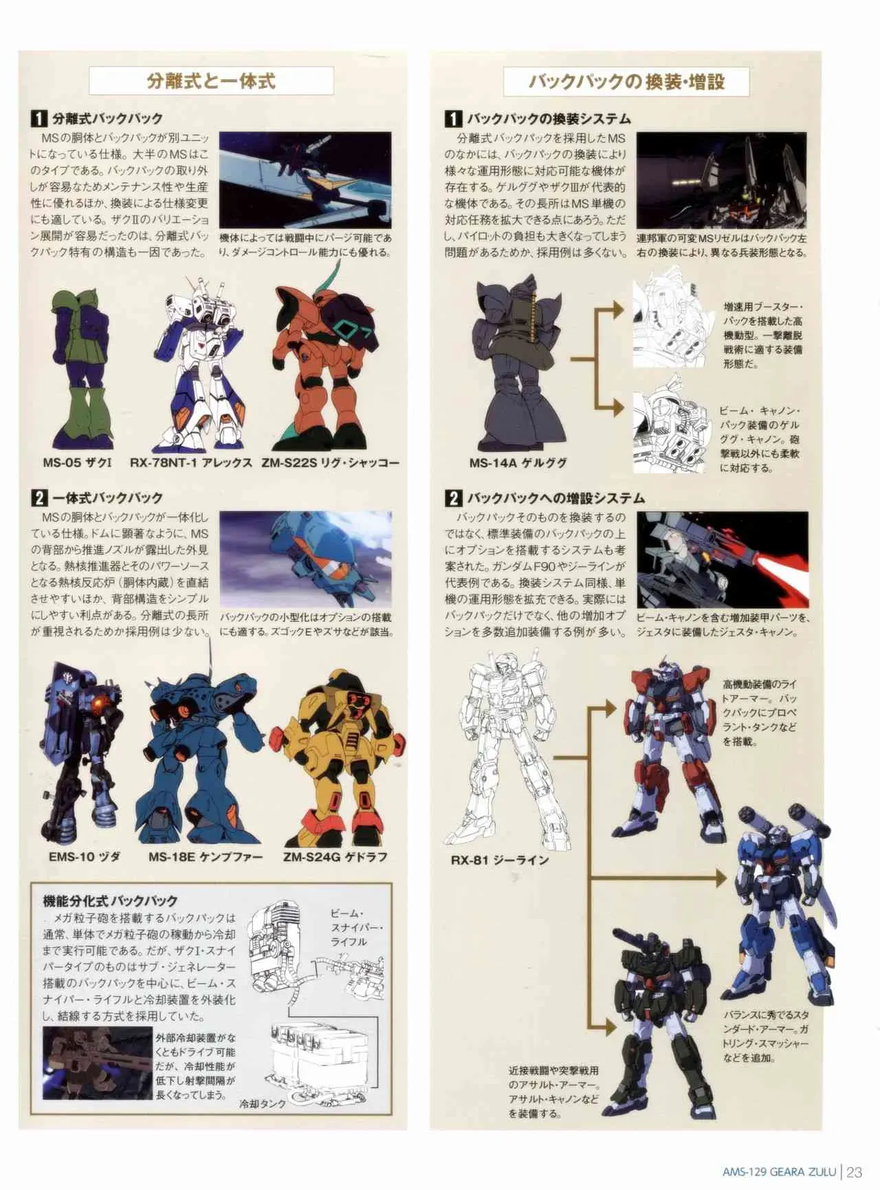 Gundam Mobile Suit Bible 11卷 第25页