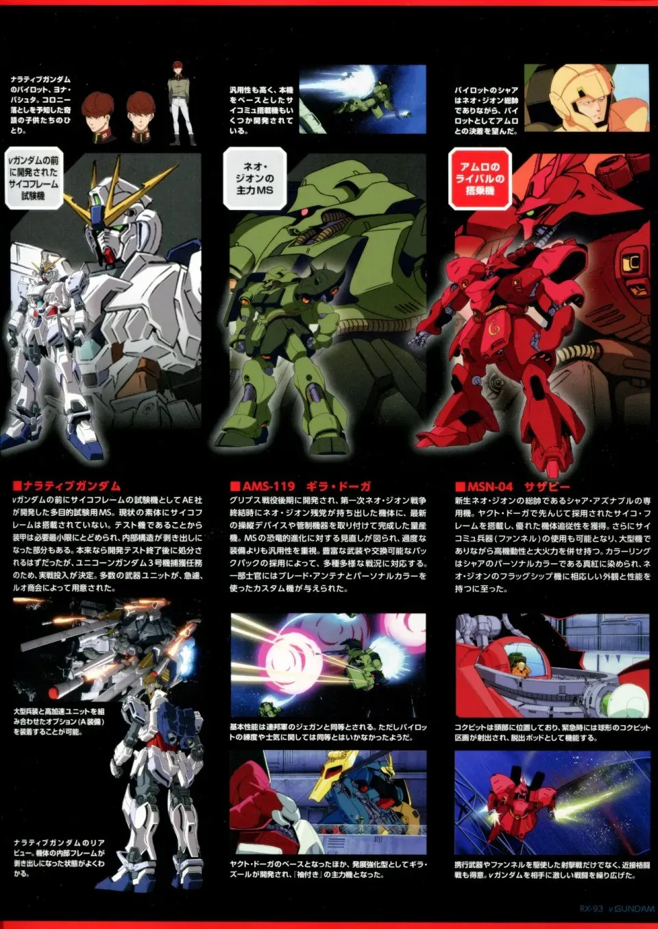 Gundam Mobile Suit Bible 1卷 第26页