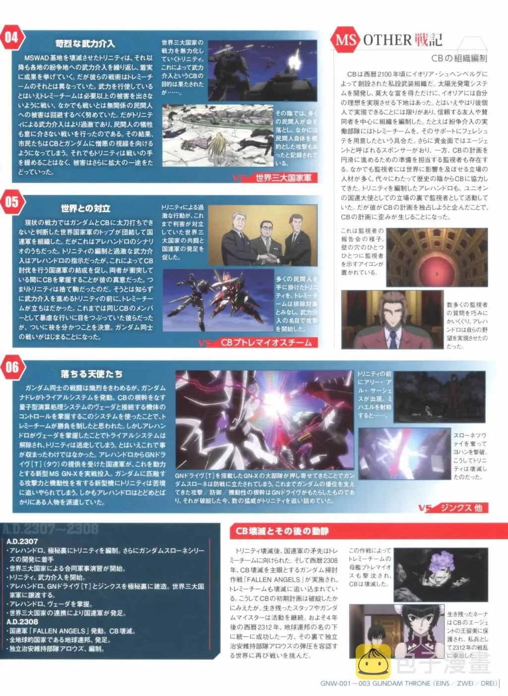 Gundam Mobile Suit Bible 75卷 第26页