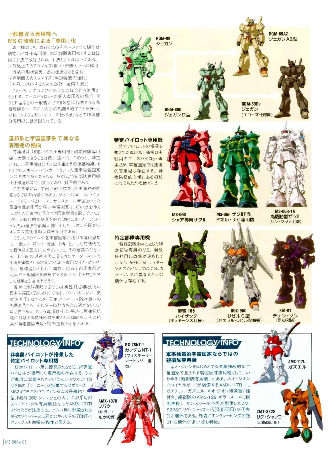 Gundam Mobile Suit Bible 3卷 第26页