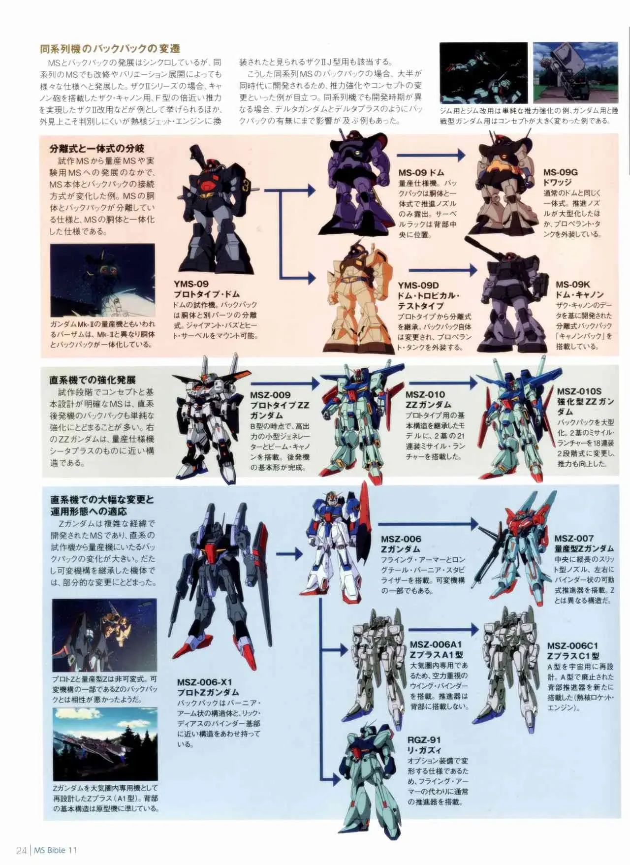 Gundam Mobile Suit Bible 11卷 第26页