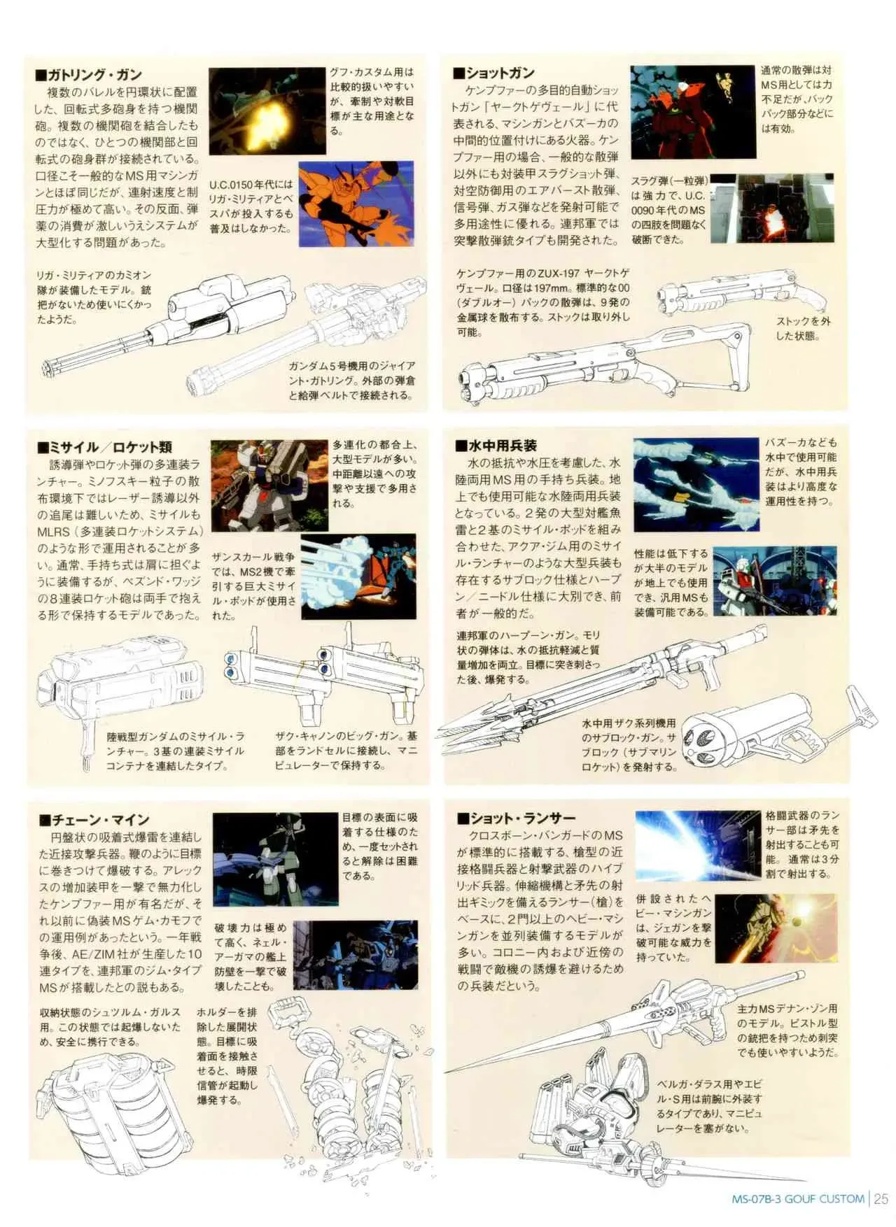 Gundam Mobile Suit Bible 7卷 第27页