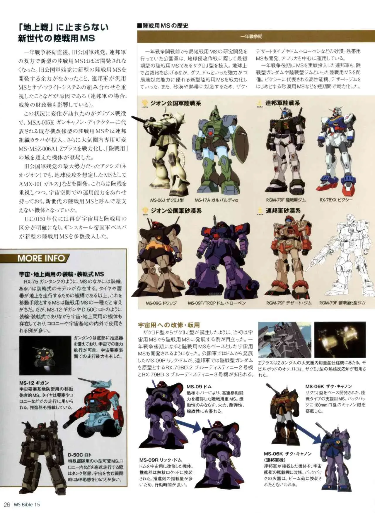 Gundam Mobile Suit Bible 42卷 第28页