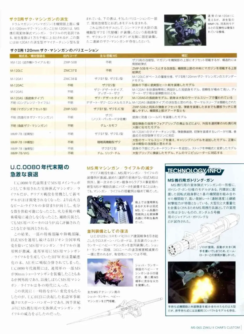 Gundam Mobile Suit Bible 2卷 第28页