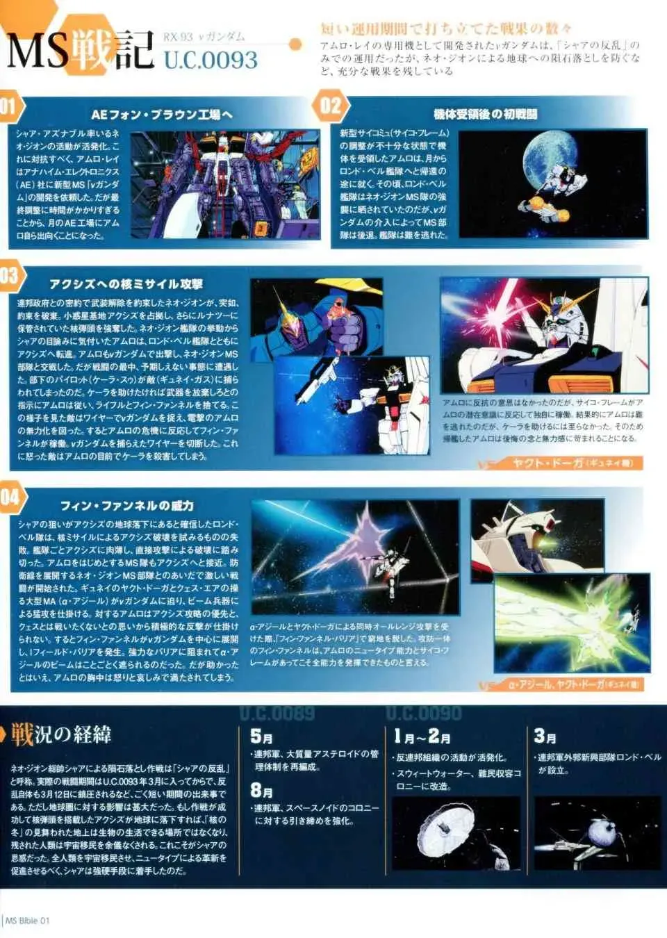 Gundam Mobile Suit Bible 1卷 第29页