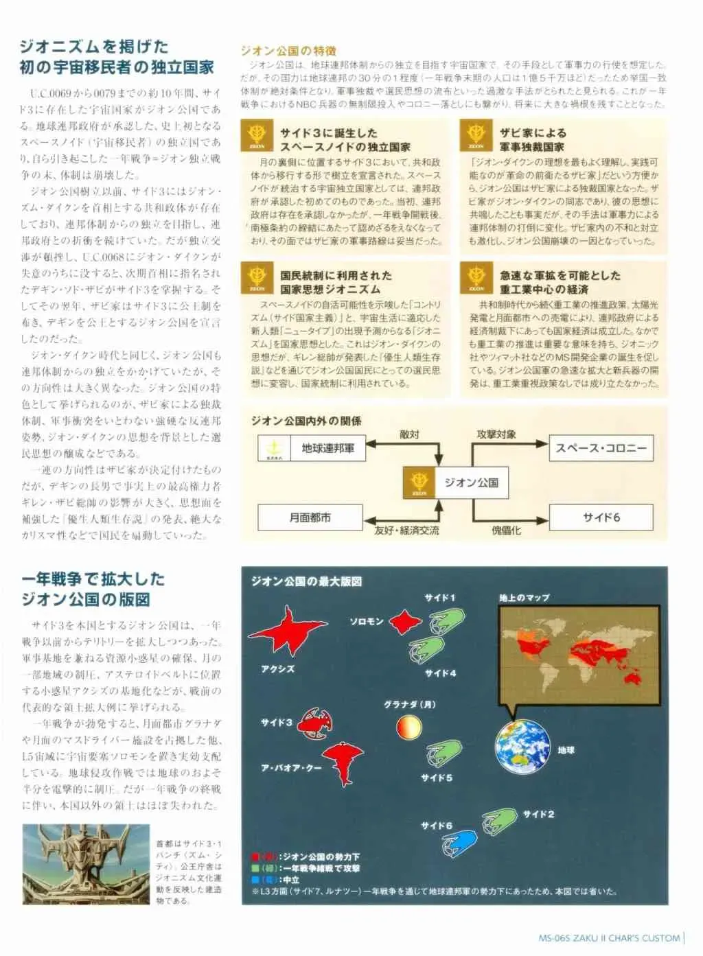 Gundam Mobile Suit Bible 2卷 第30页