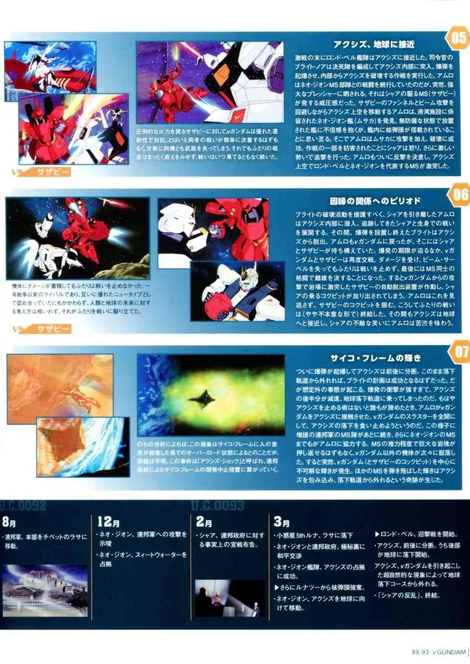 Gundam Mobile Suit Bible 1卷 第30页