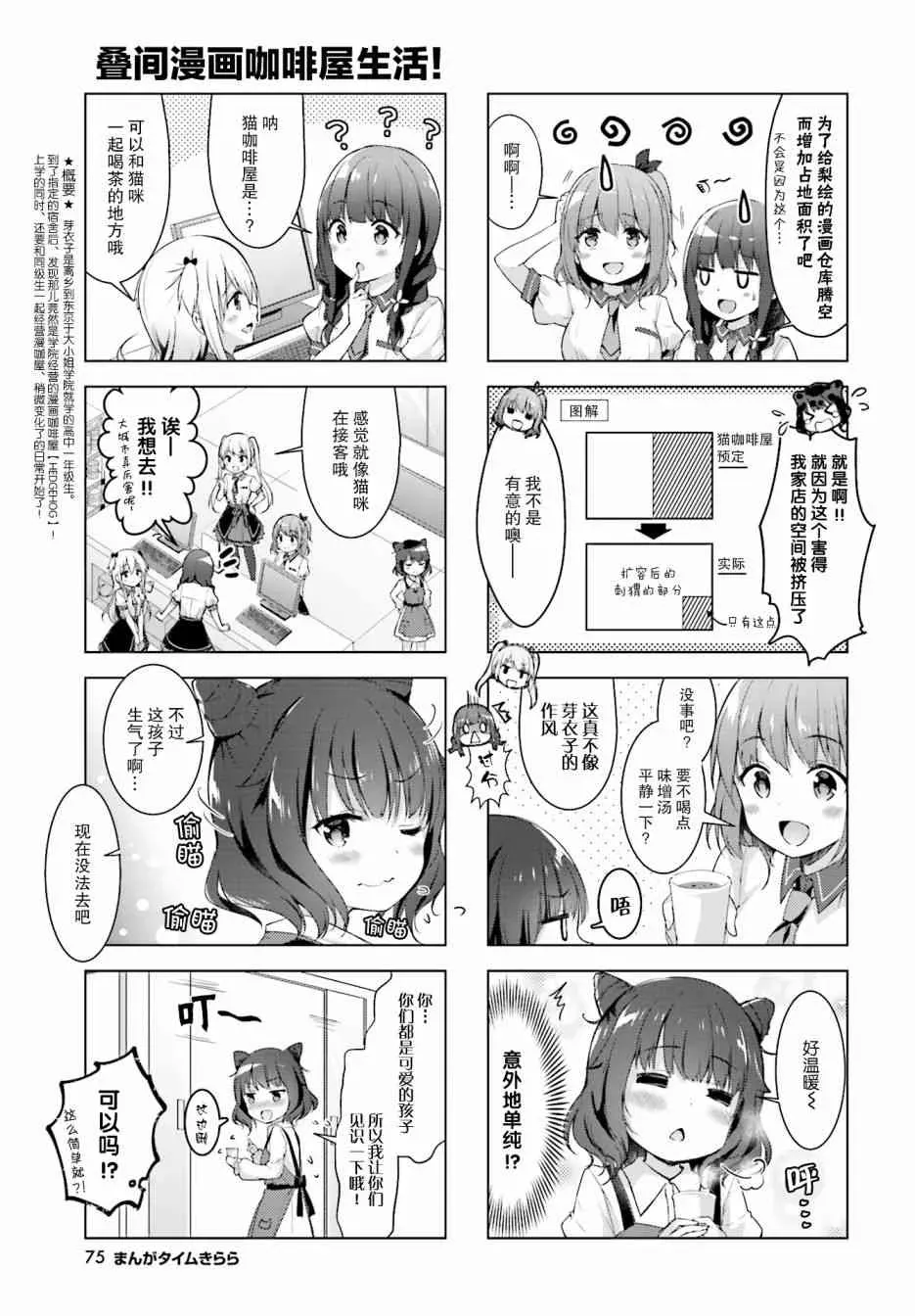 一叠间漫画咖啡屋生活 0话 第3页