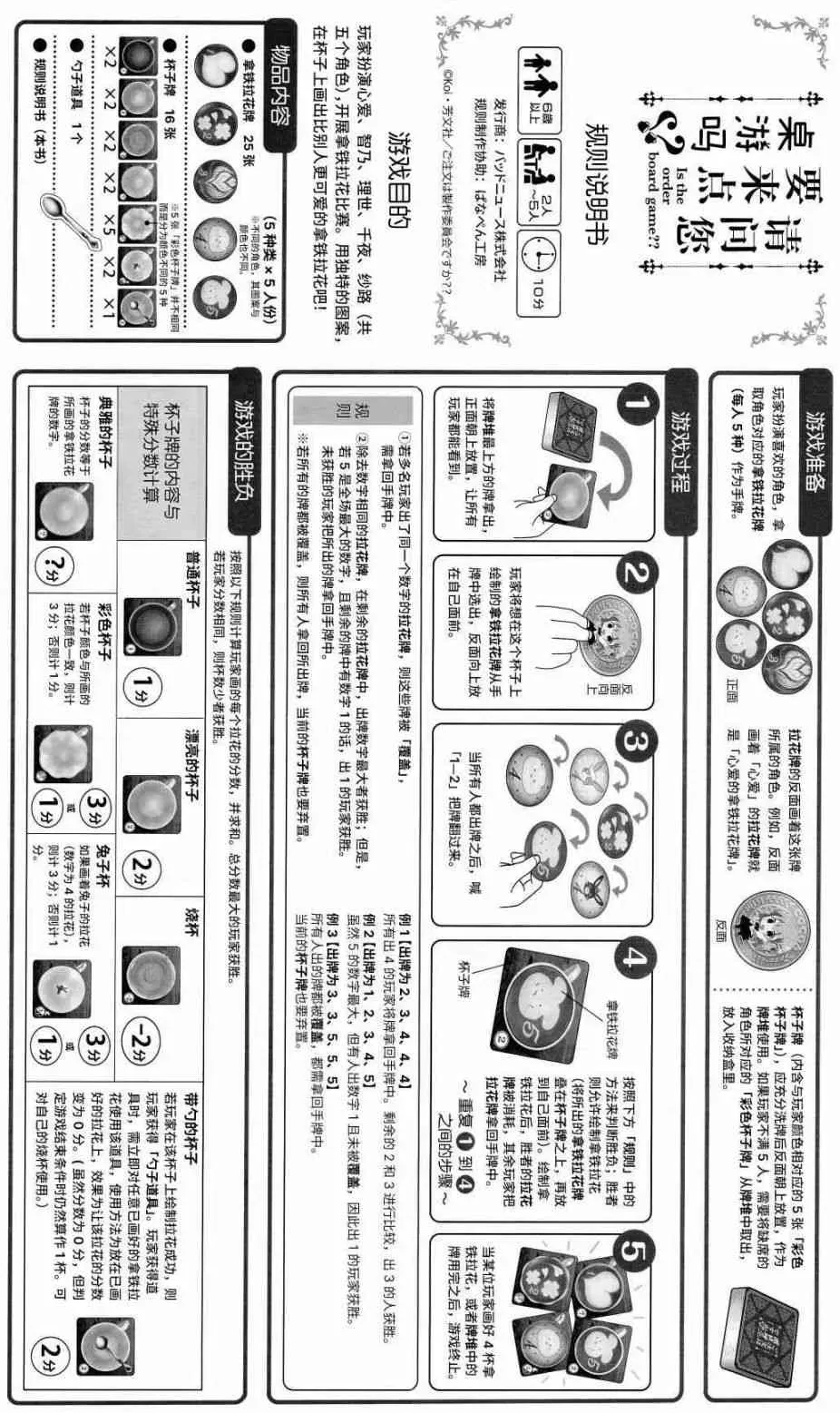 请问您今天要来点番外吗？ 点兔桌游第一弹 第3页