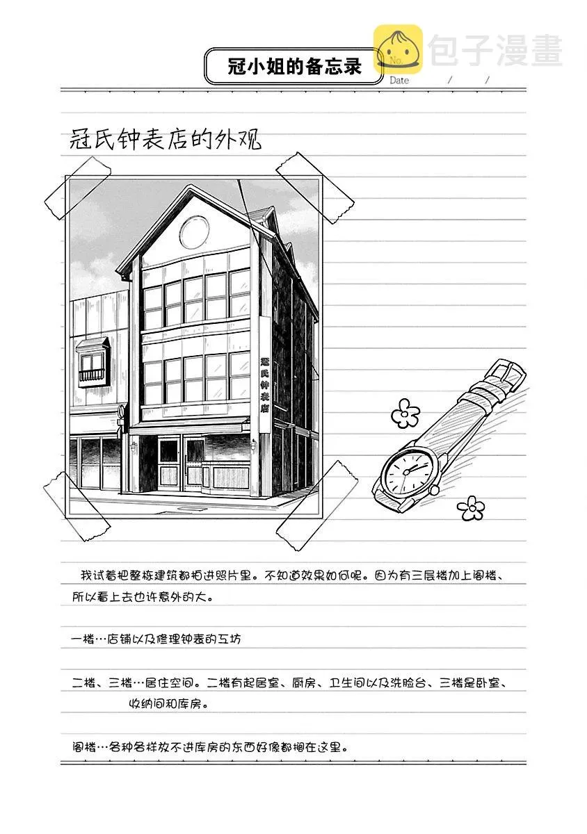 冠小姐的钟表工坊 1话 第31页