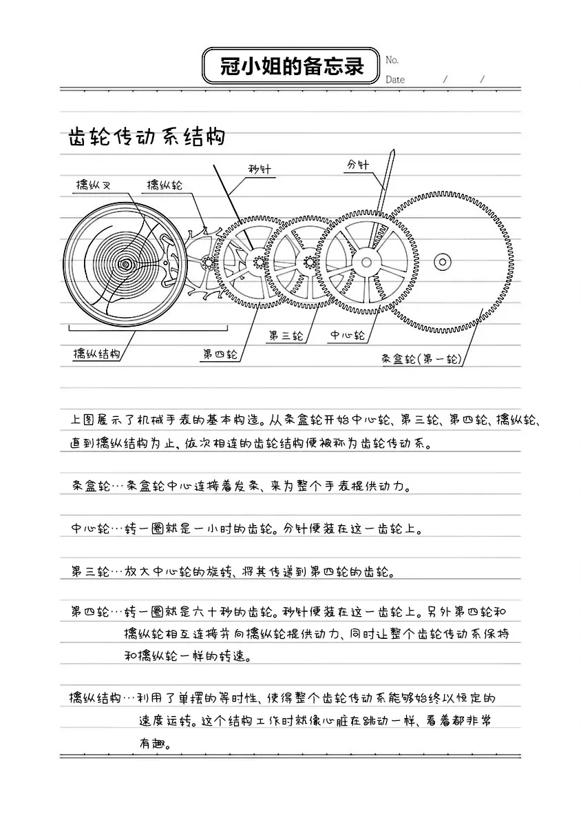 冠小姐的钟表工坊 3话 第31页