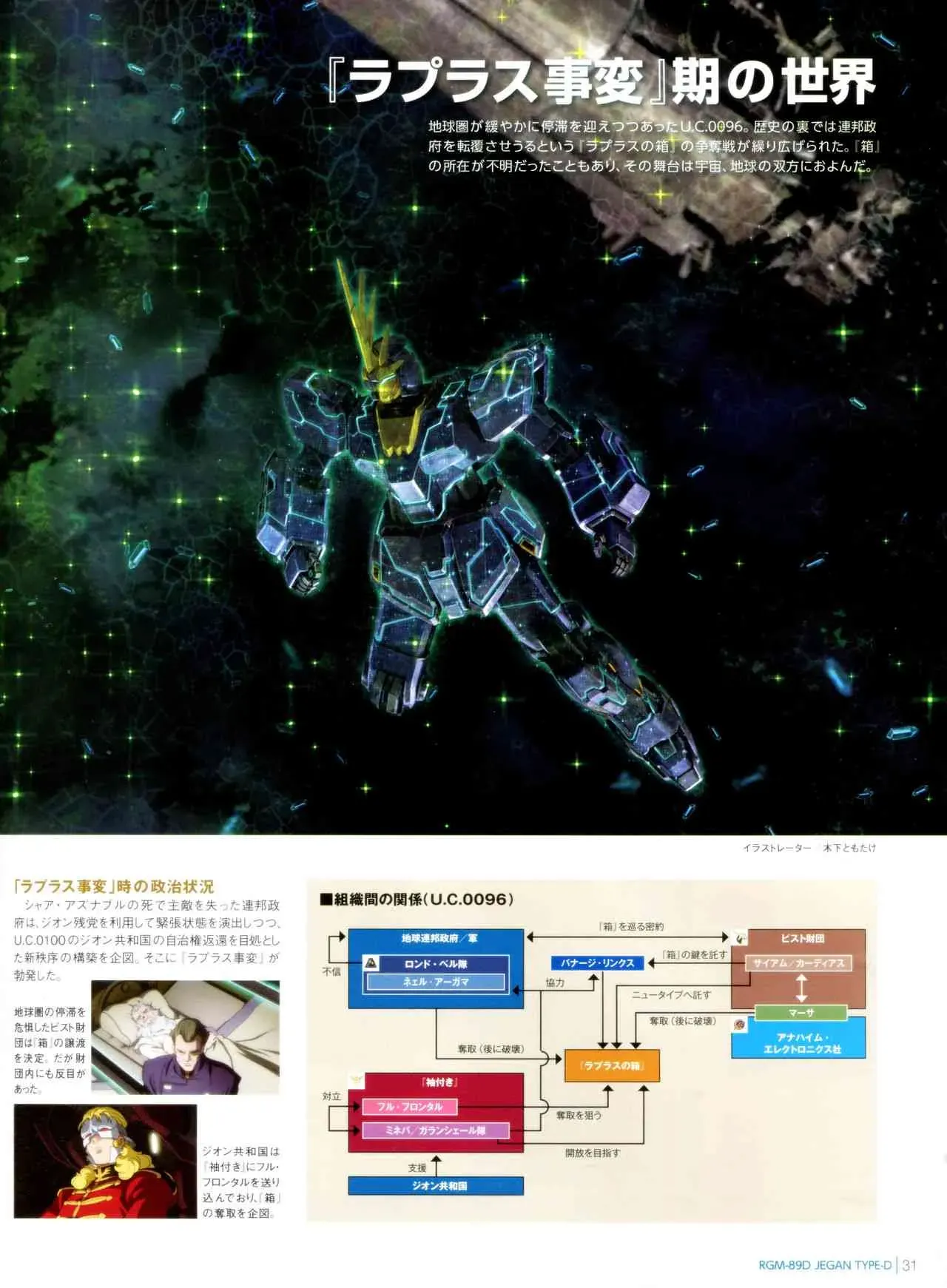 Gundam Mobile Suit Bible 8卷 第31页