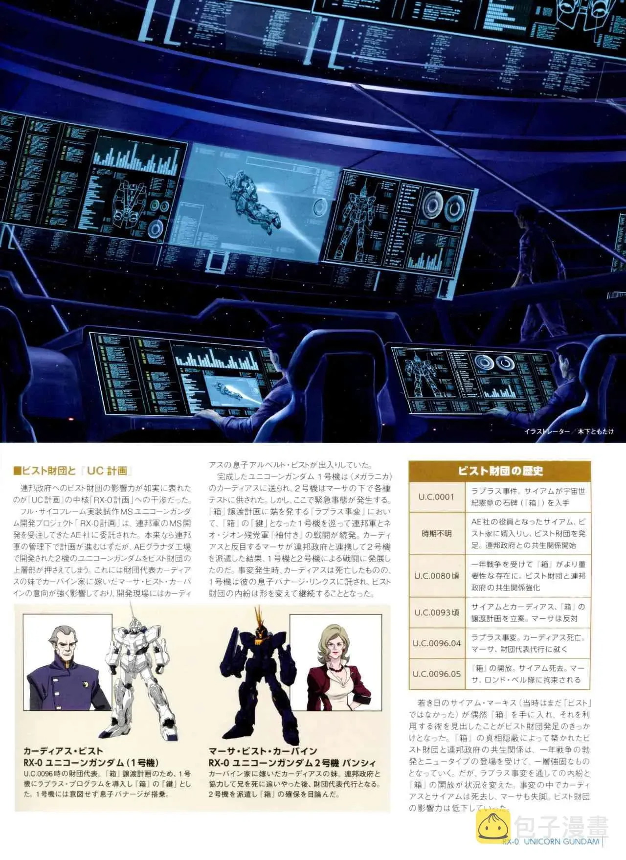 Gundam Mobile Suit Bible 3卷 第33页