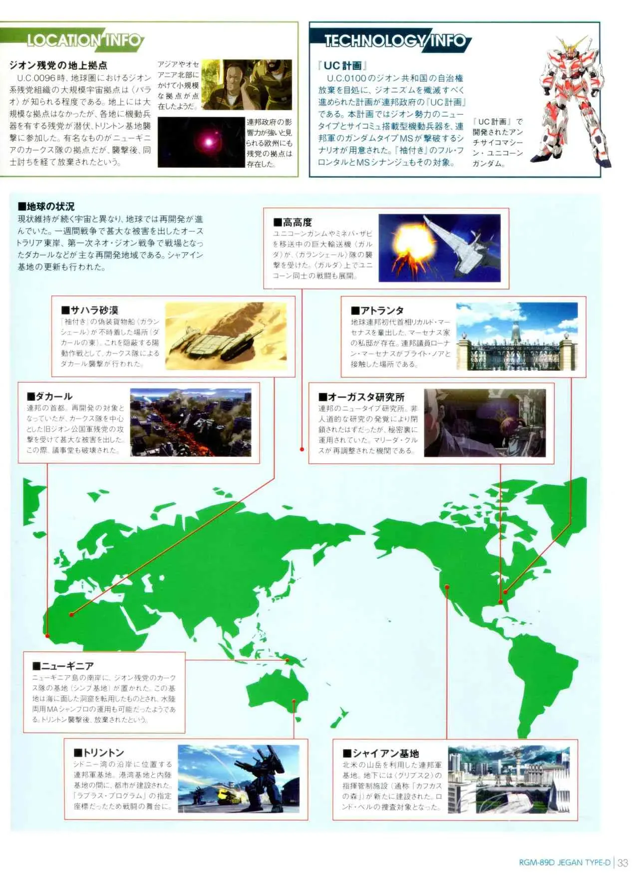 Gundam Mobile Suit Bible 8卷 第33页