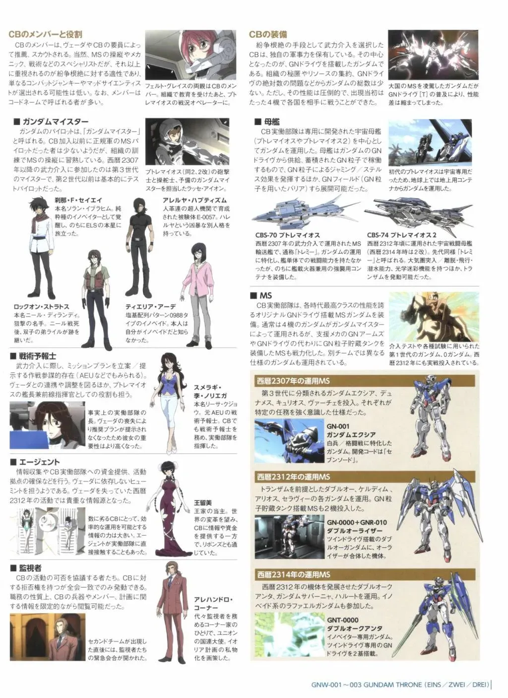 Gundam Mobile Suit Bible 75卷 第34页