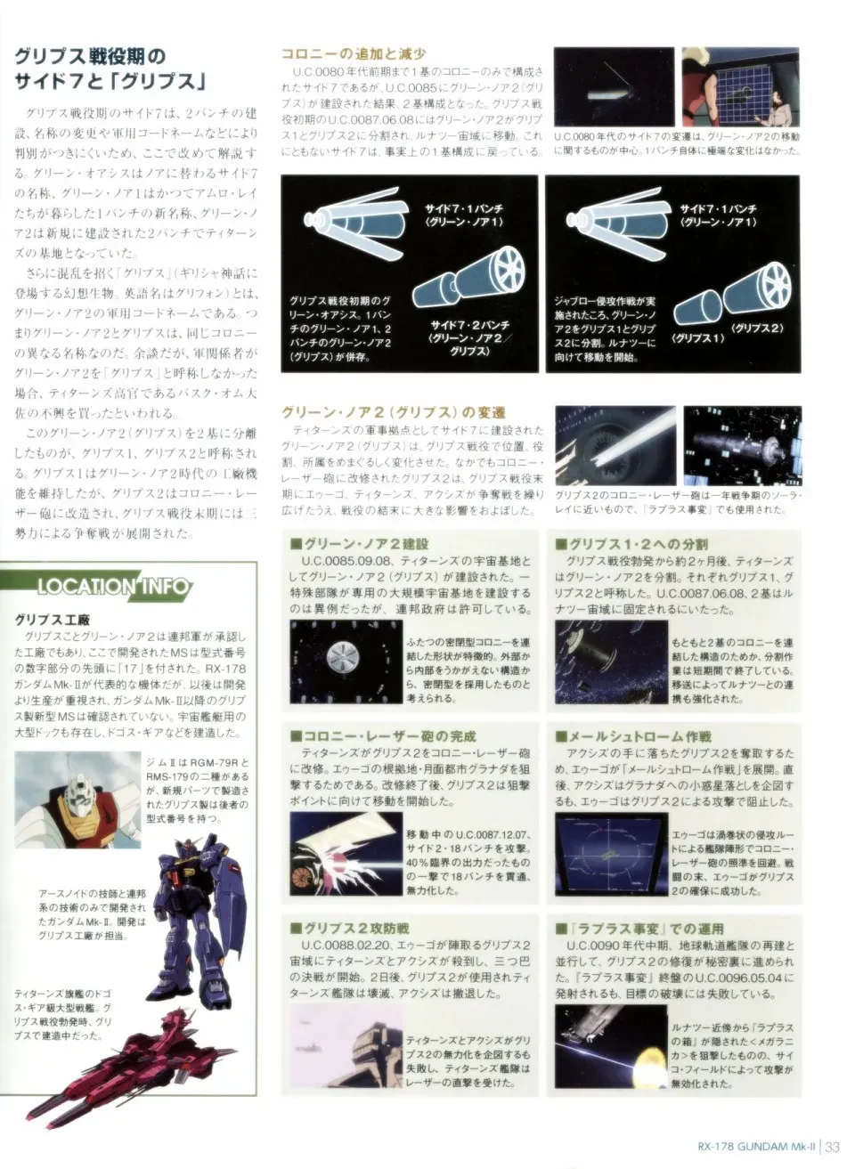 Gundam Mobile Suit Bible 12卷 第35页