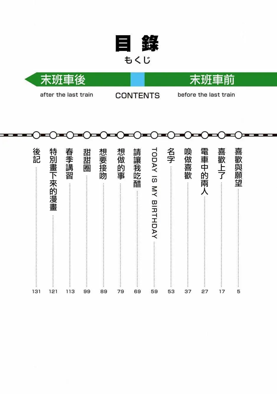 不乘末班车回去的唯一方法 1话 第4页