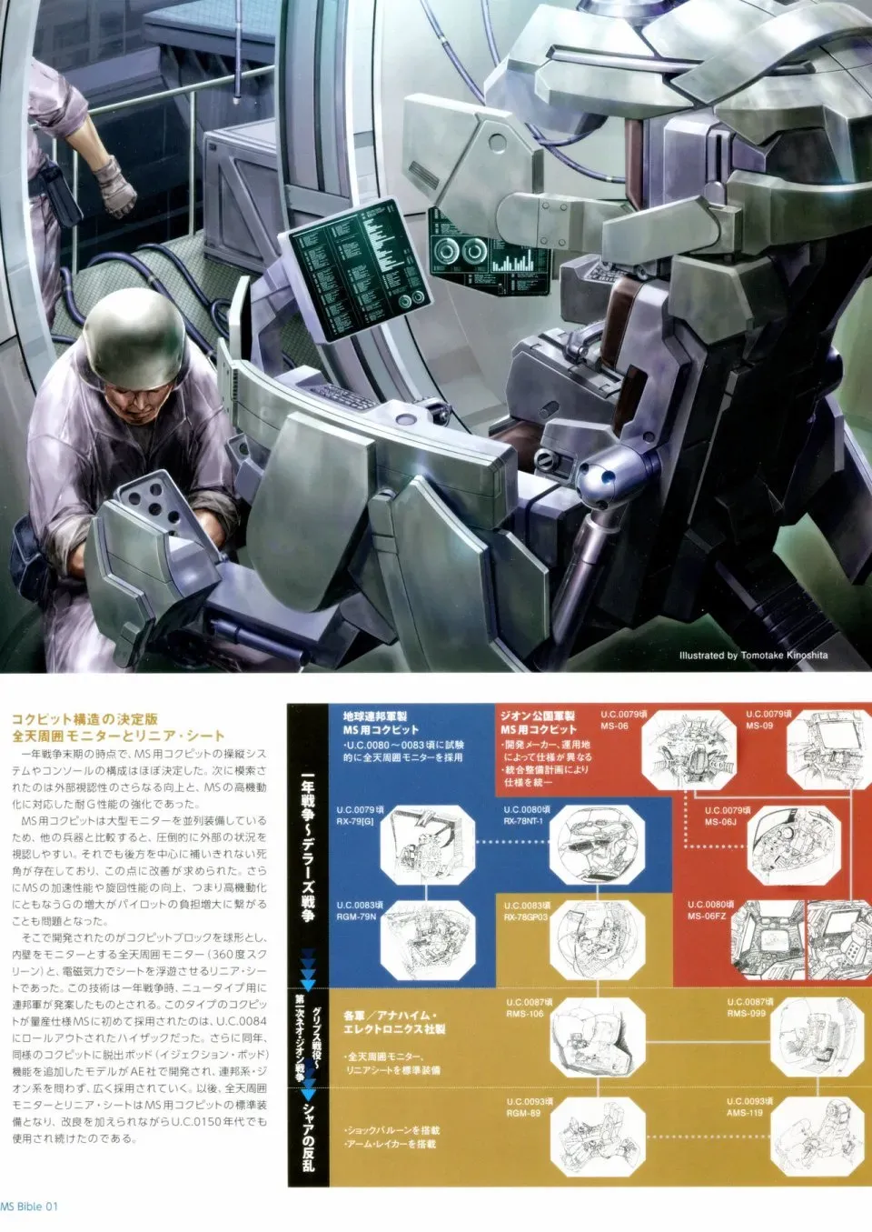 Gundam Mobile Suit Bible 1卷 第41页