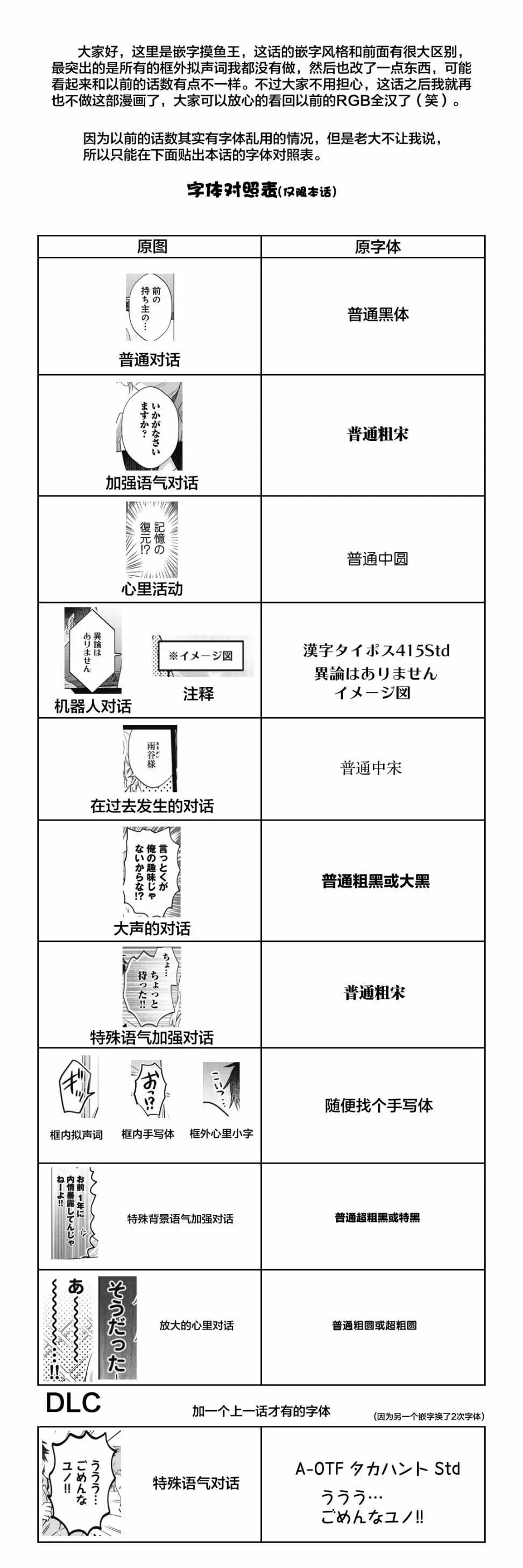 贷款四年买AI女朋友 第8话 第44页