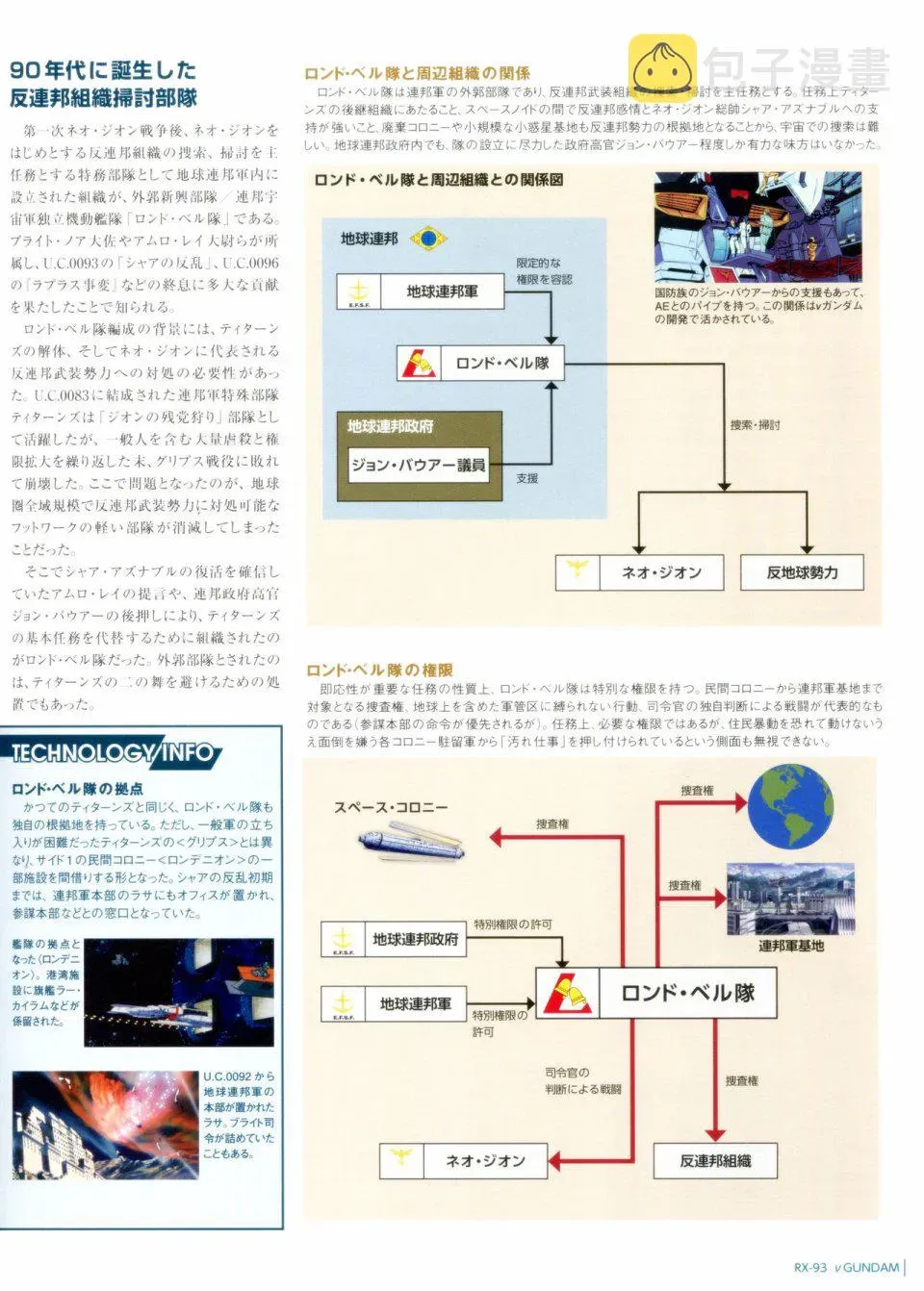 Gundam Mobile Suit Bible 1卷 第44页