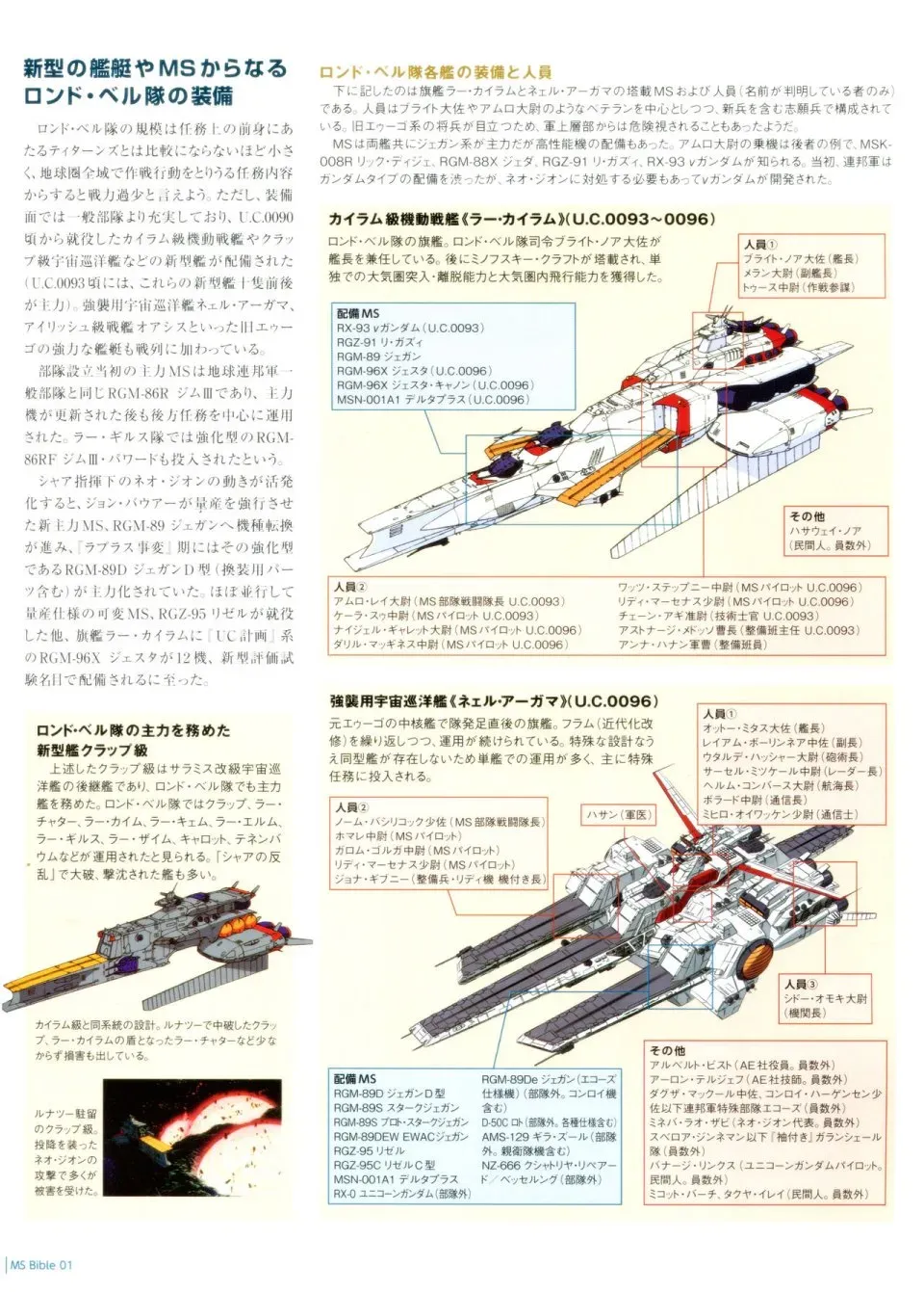 Gundam Mobile Suit Bible 1卷 第45页