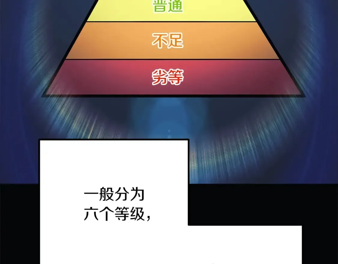 灭世女神今年5岁 第36话 购买物资 第5页