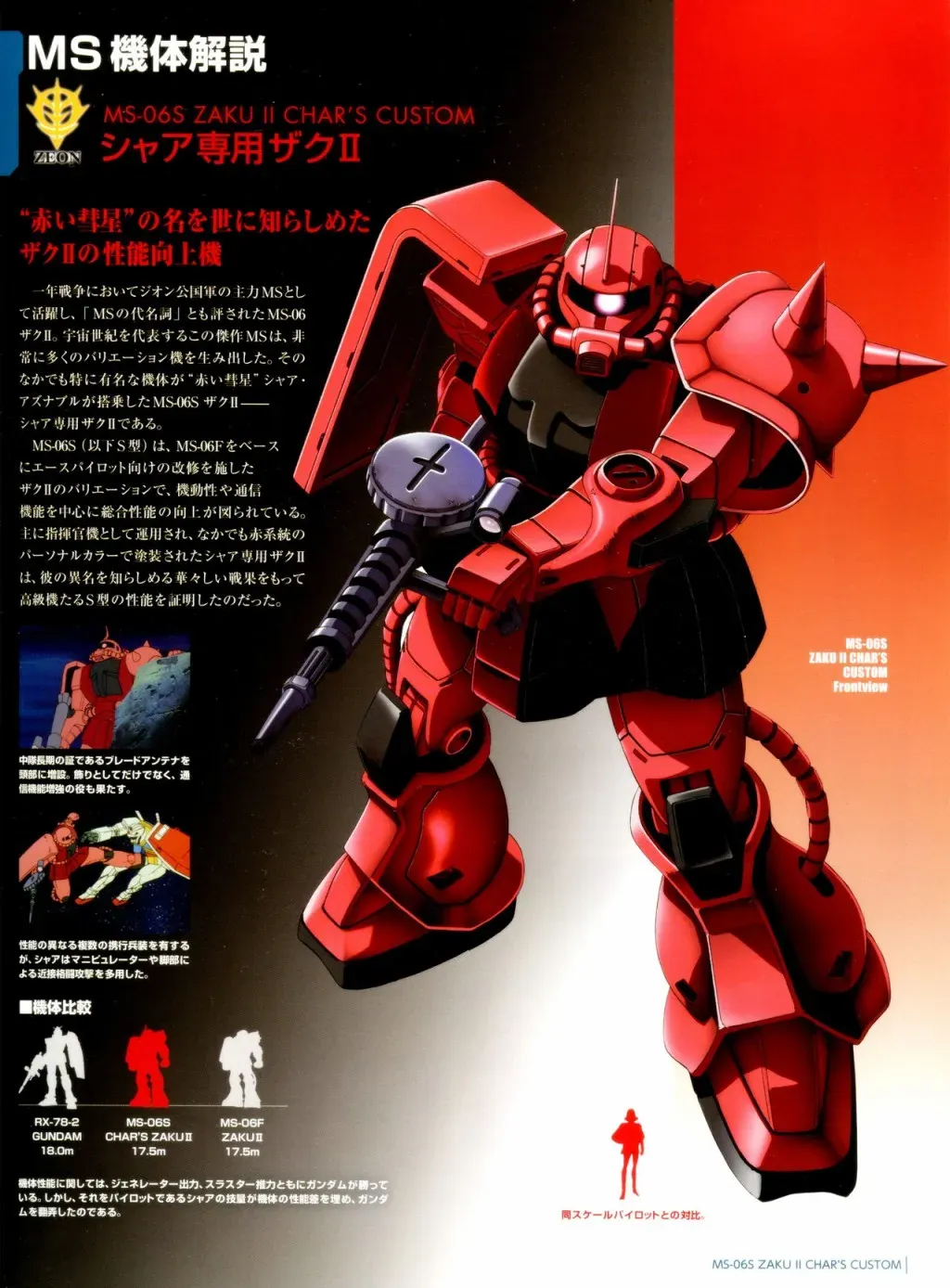 Gundam Mobile Suit Bible 2卷 第6页