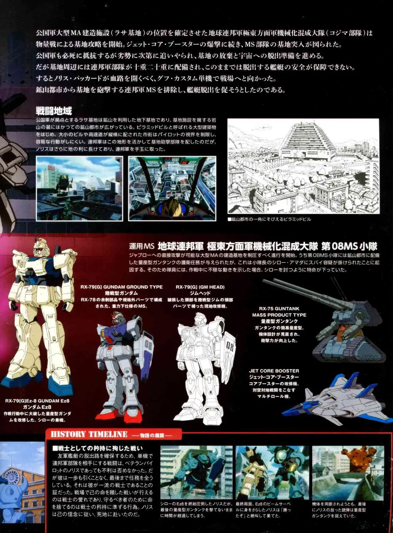 Gundam Mobile Suit Bible 7卷 第6页