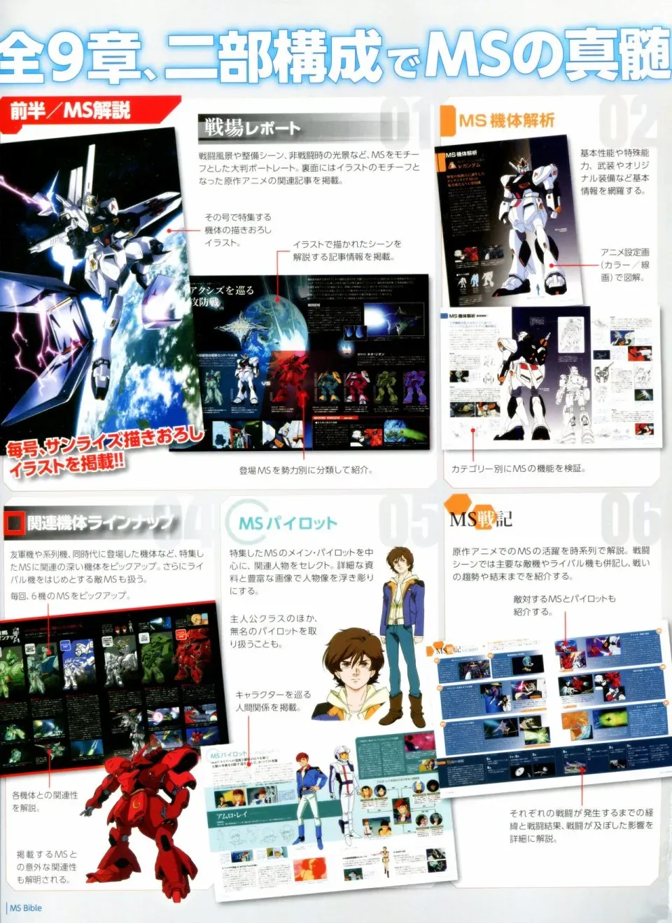 Gundam Mobile Suit Bible 1卷 第6页