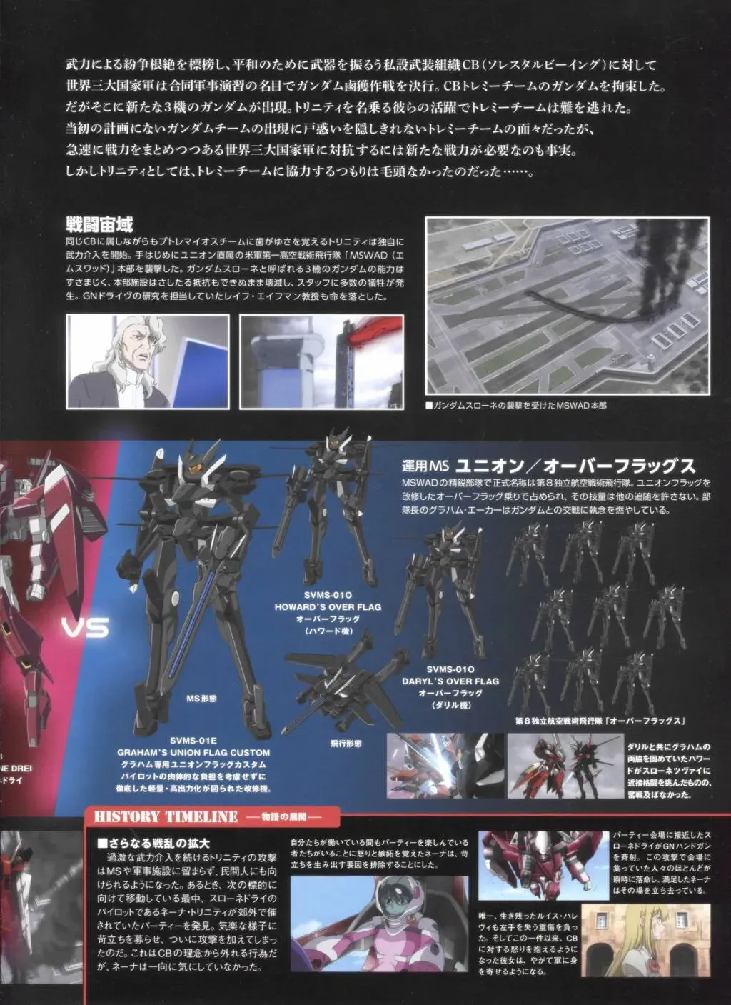 Gundam Mobile Suit Bible 75卷 第7页