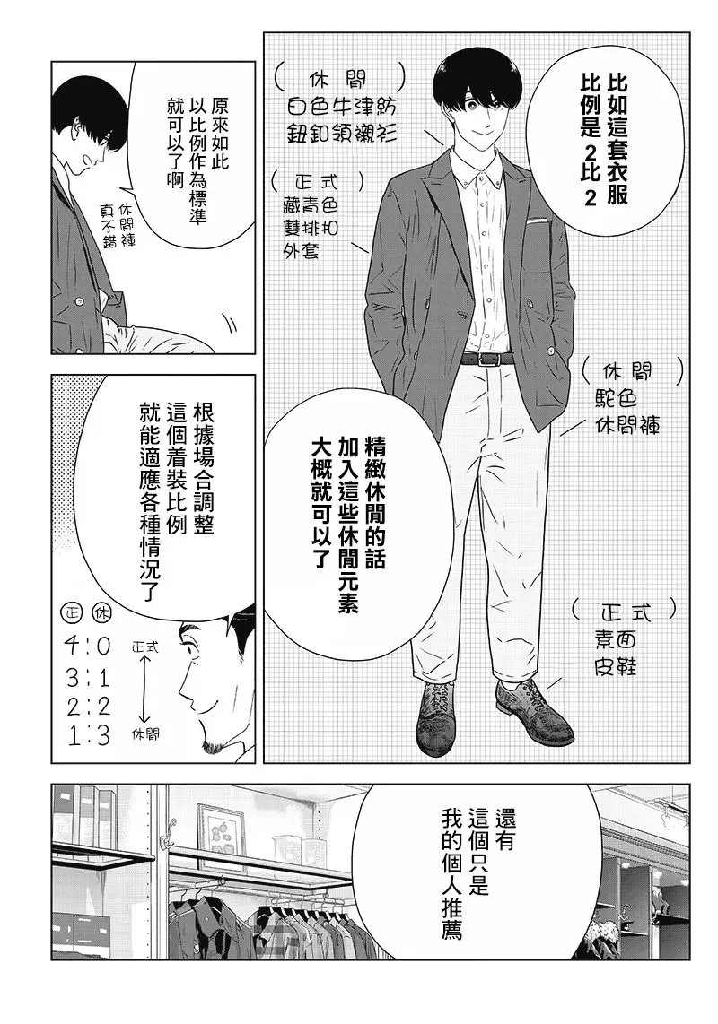 服福人人 11话 第9页