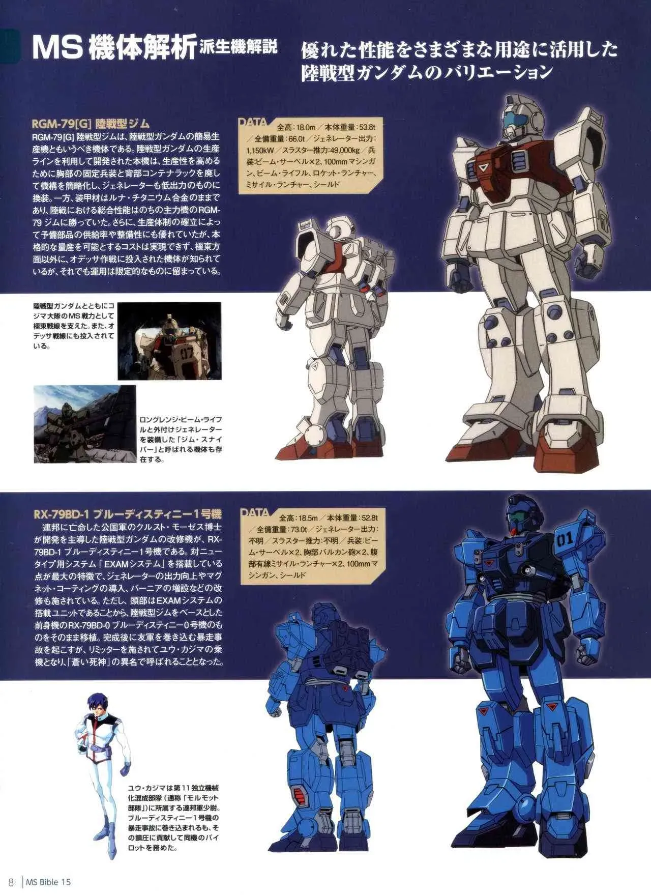 Gundam Mobile Suit Bible 42卷 第10页