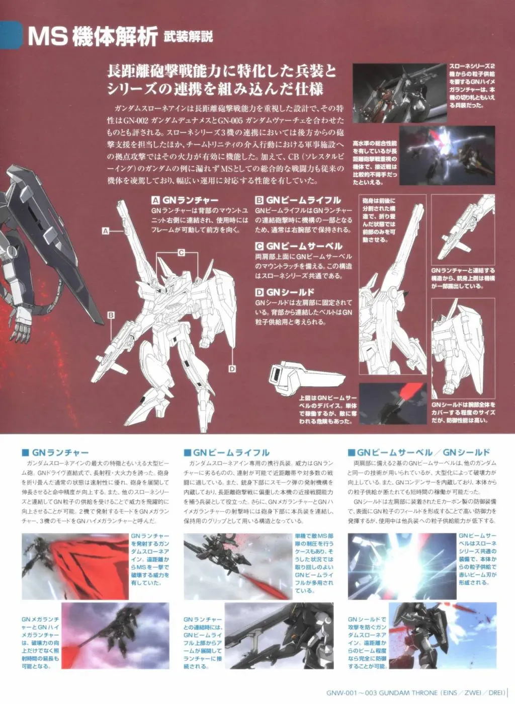 Gundam Mobile Suit Bible 75卷 第10页