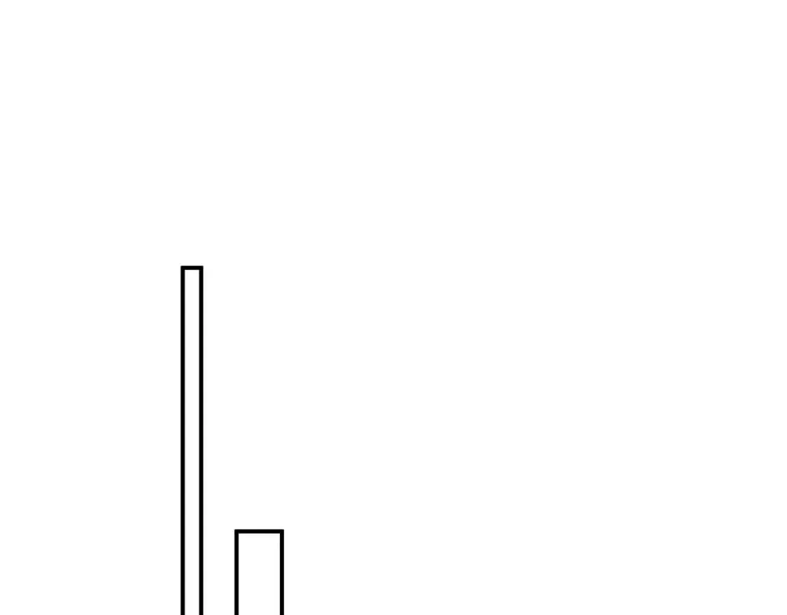 退退退退下！ 番外 林欢2 第84页