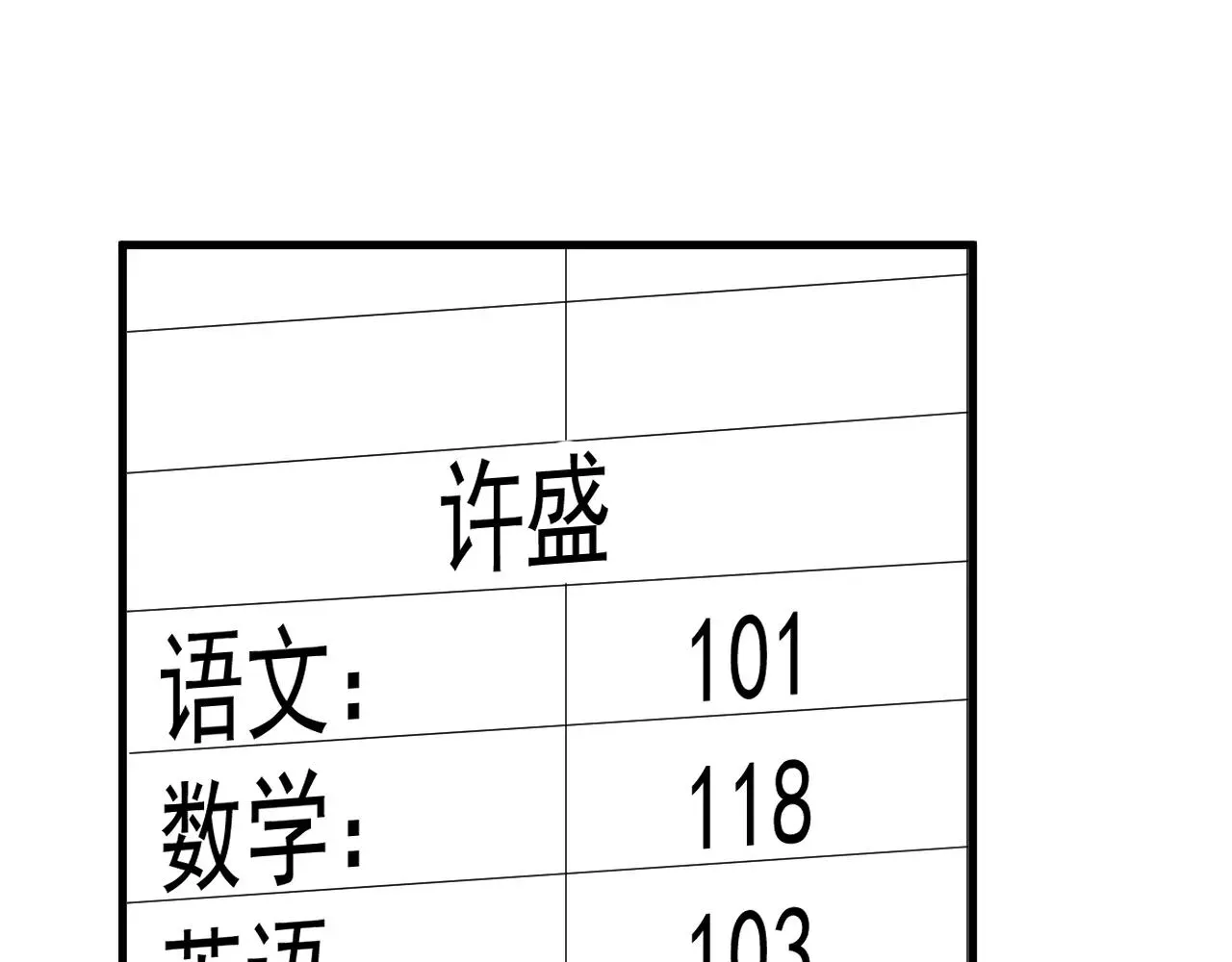 这题超纲了 第101话 盛盛撒娇 第35页