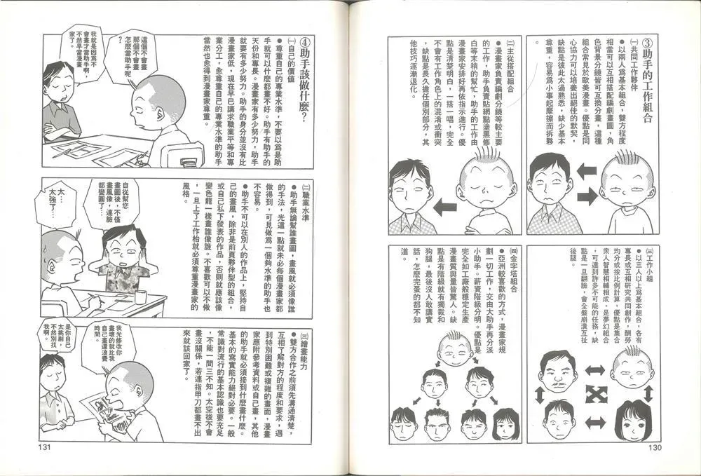 我要画漫画 第1卷 第66页